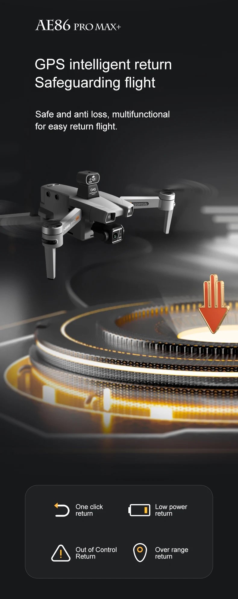 New AE86 PRO MAX Drone Professional aerial photography HD 8K With Screen Remote Control 10KM Obstacle Avoidance Fishing FPV Dron