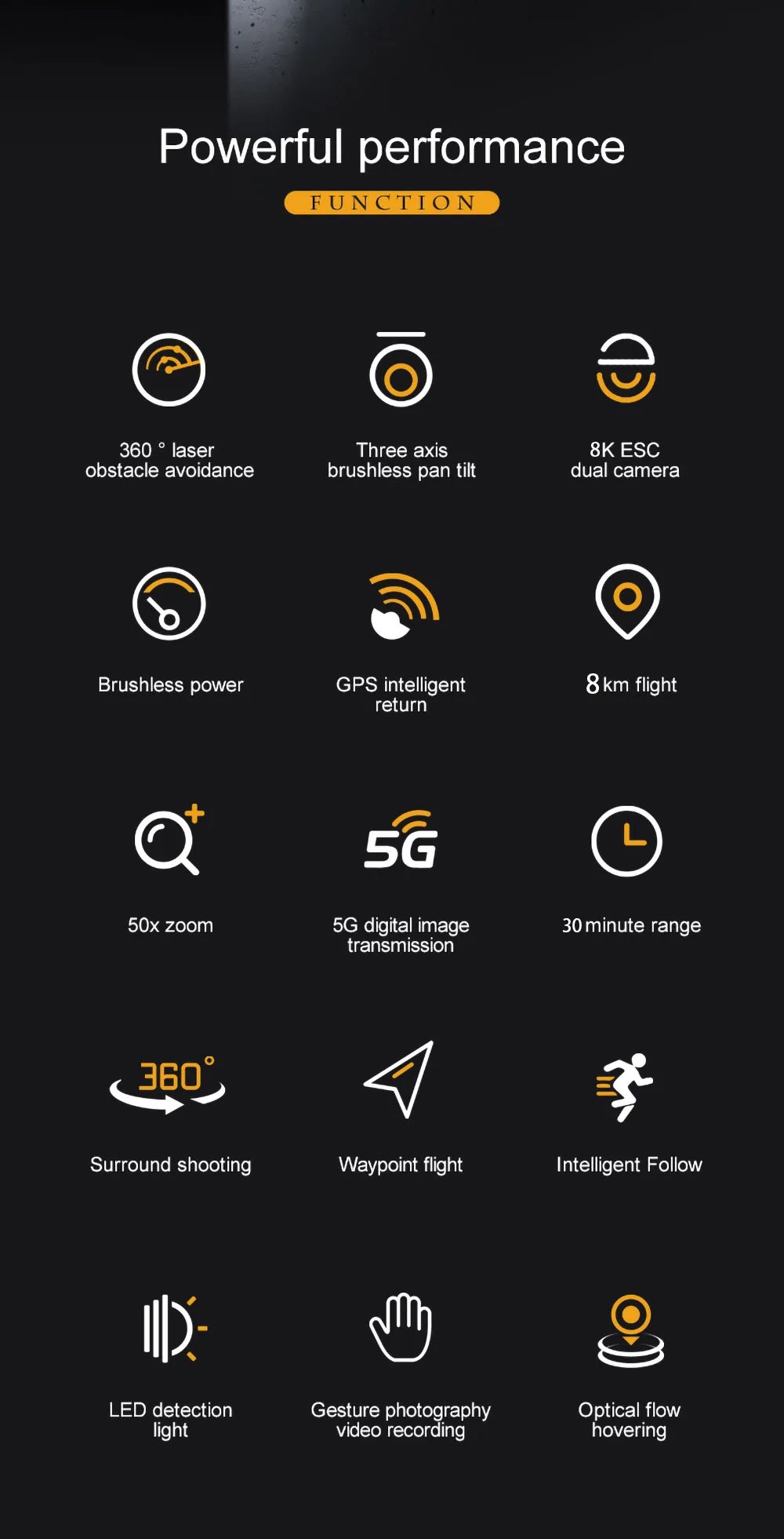 New AE86 PRO MAX Drone Professional aerial photography HD 8K With Screen Remote Control 10KM Obstacle Avoidance Fishing FPV Dron