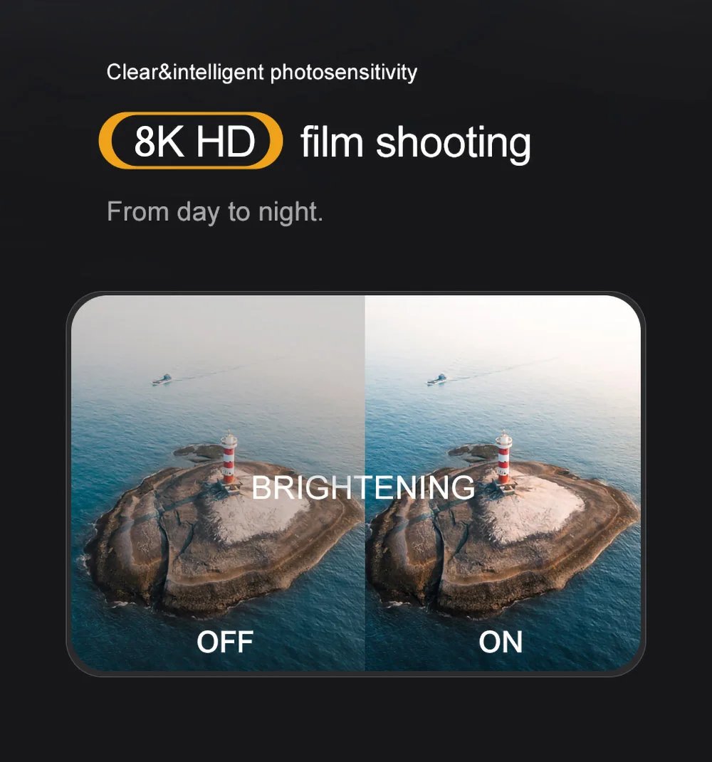 New AE86 PRO MAX Drone Professional aerial photography HD 8K With Screen Remote Control 10KM Obstacle Avoidance Fishing FPV Dron