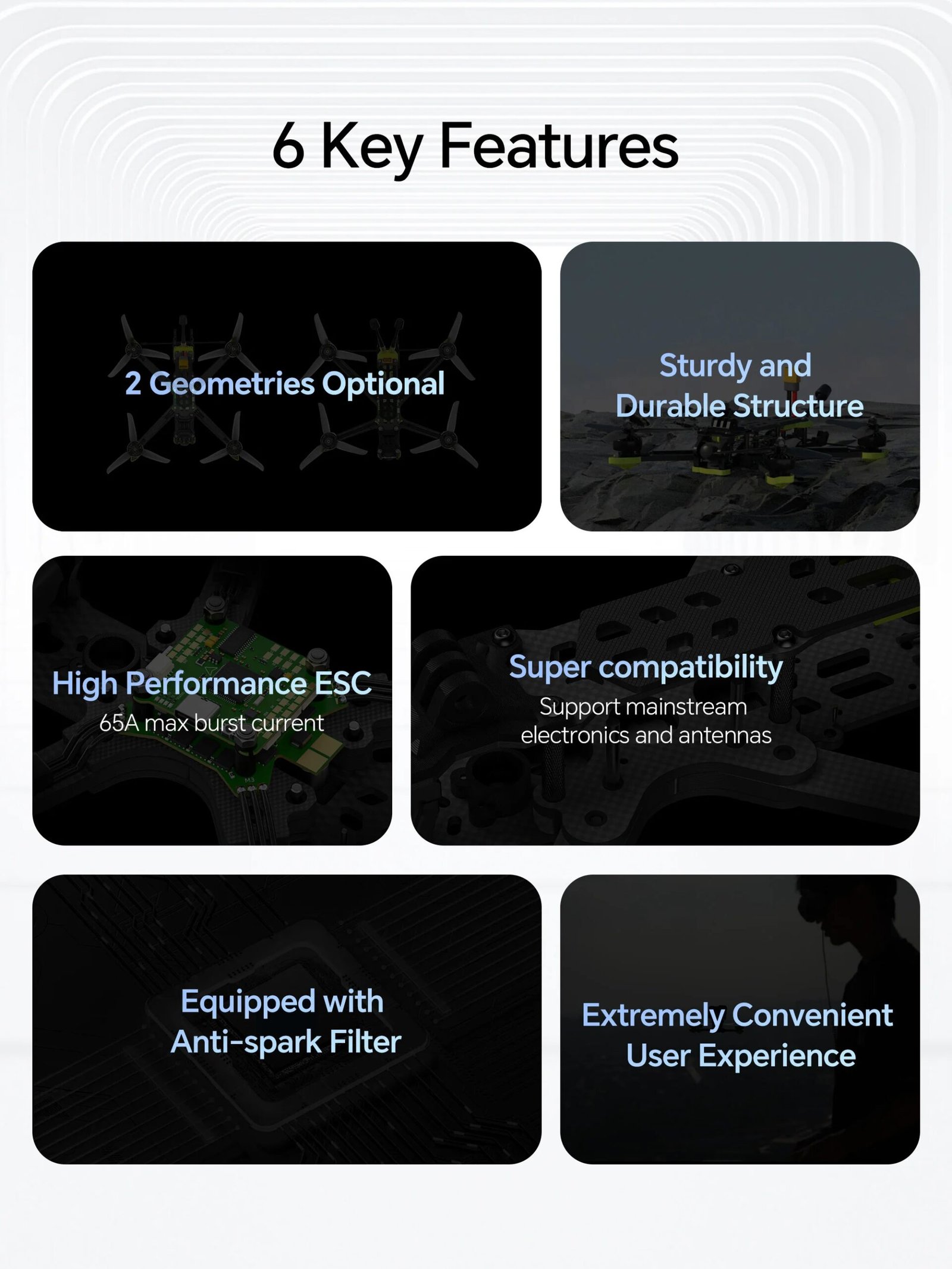 iFlight Nazgul DC5 ECO O4 6S HD Drone BNF with O4 Air Unit Pro / BLITZ ATF435 E55S Stack for Freestyle FPV Cinematic Quadcopter iFlight Nazgul DC5 ECO O4 6S HD Drone BNF with O4 Air Unit Pro / BLITZ ATF435 E55S Stack for Freestyle FPV Cinematic Quadcopter