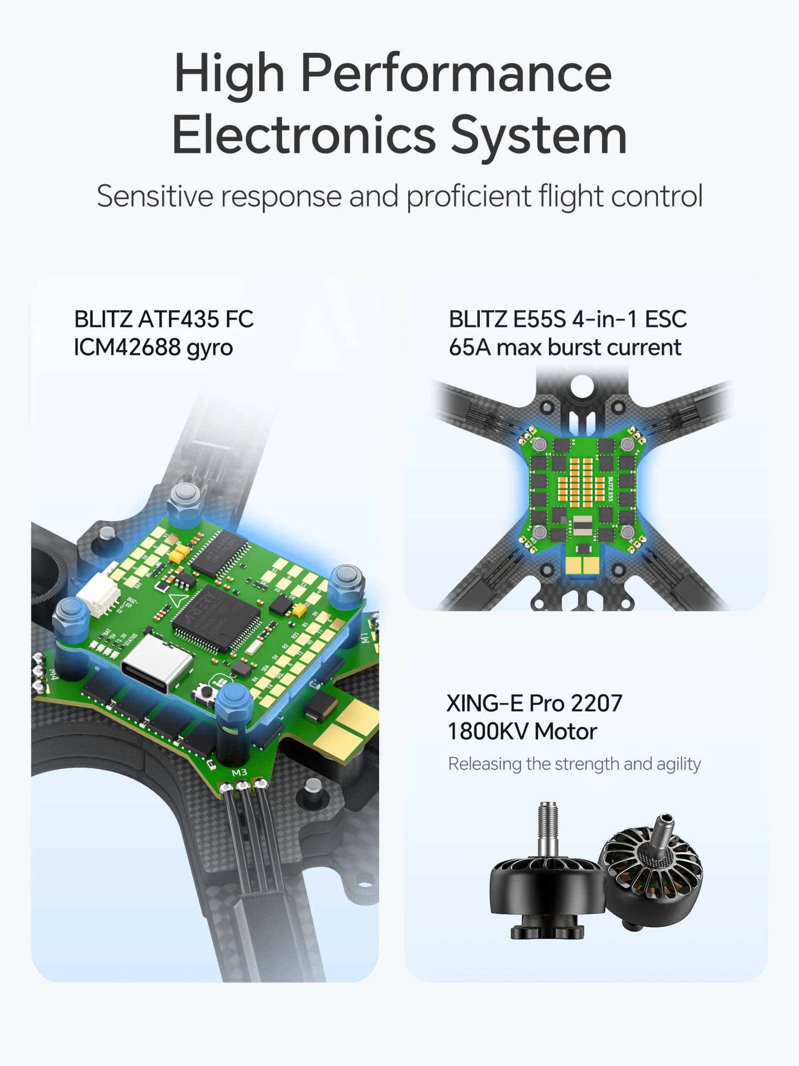 iFlight Nazgul DC5 ECO O4 6S HD Drone BNF with O4 Air Unit Pro / BLITZ ATF435 E55S Stack for Freestyle FPV Cinematic Quadcopter iFlight Nazgul DC5 ECO O4 6S HD Drone BNF with O4 Air Unit Pro / BLITZ ATF435 E55S Stack for Freestyle FPV Cinematic Quadcopter