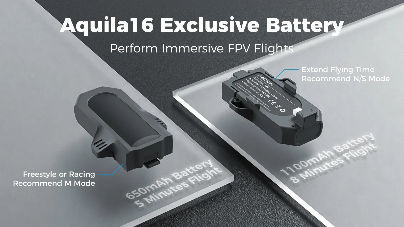 BETAFPV Aquial16 FPV KIT Brushless Racing Drone Indoor Outdoor RC Qquadcopter RC Toy Gift