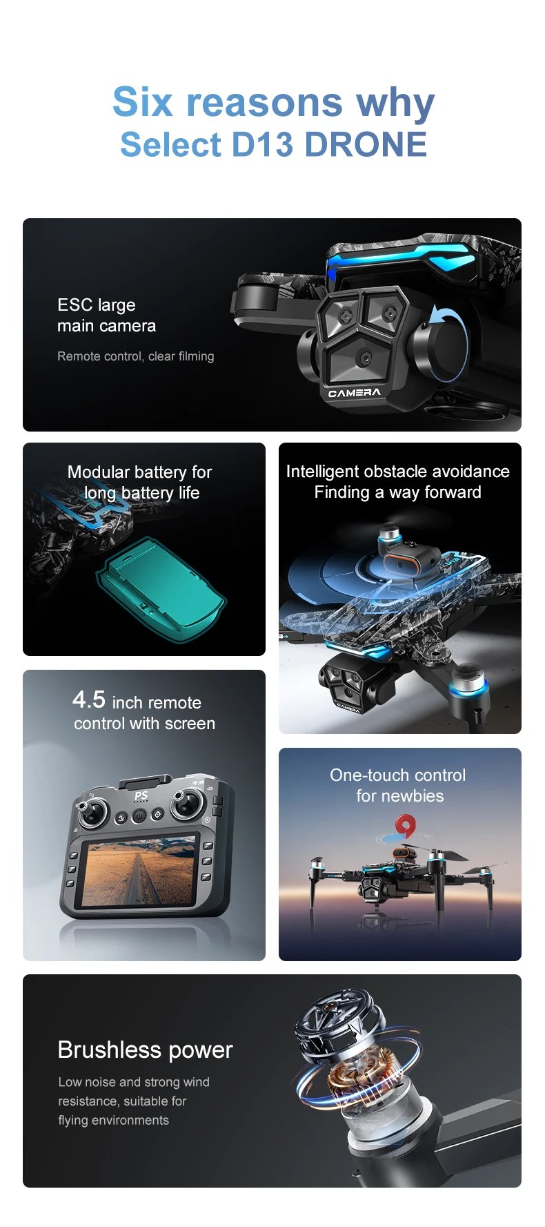 New D13 RC Drone 4K Professional HD Triple Camera 5G WIFI FPV Dron 360° Obstacle Avoidance Brushless Large Screen Quadcopter Toy