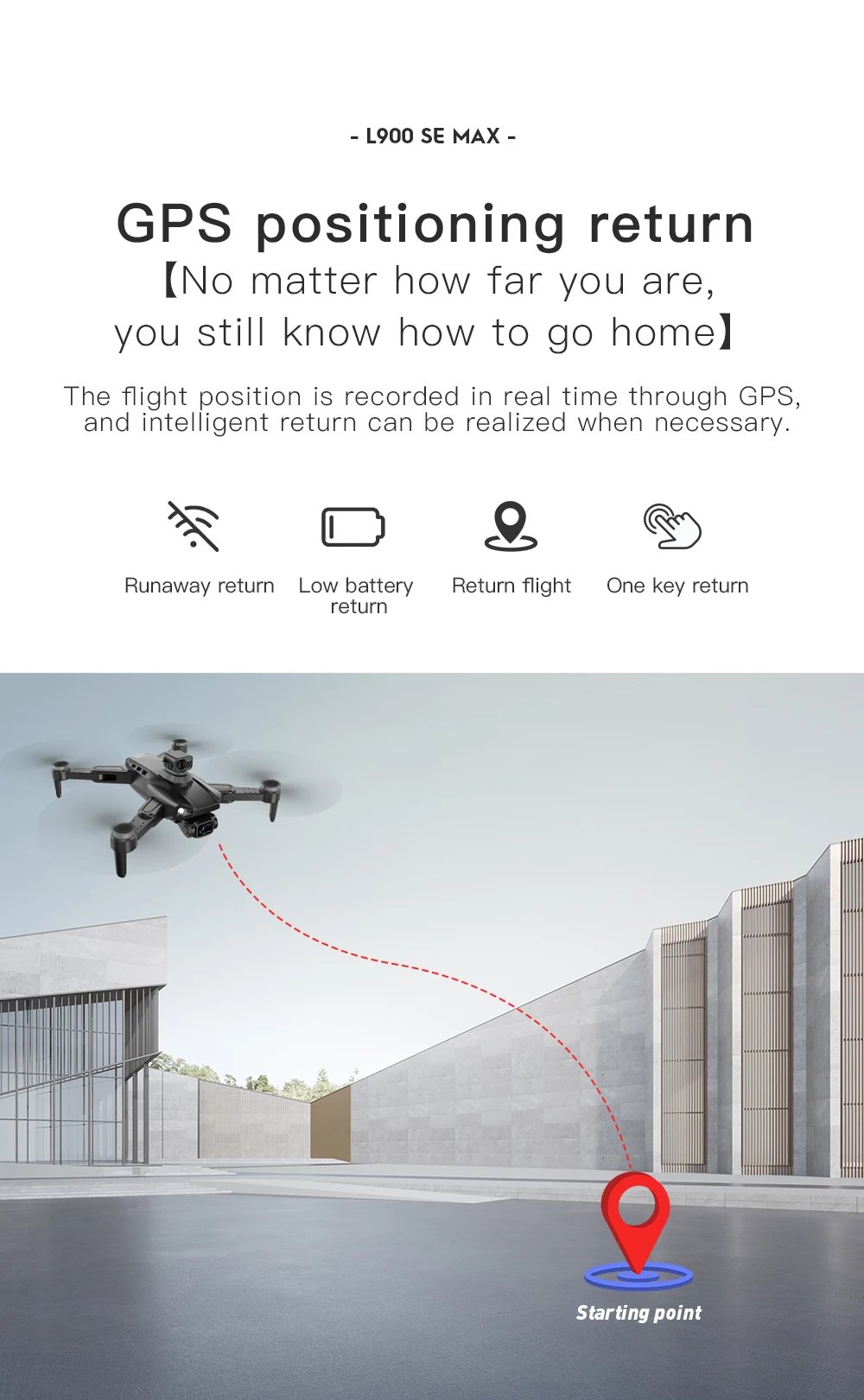 New L200 PRO MAX 4K Professional Drone GPS EIS Dual Camera Obstacle Avoidance Flight 2-axis PTZ Brushless Helicopter GPS RC toys
