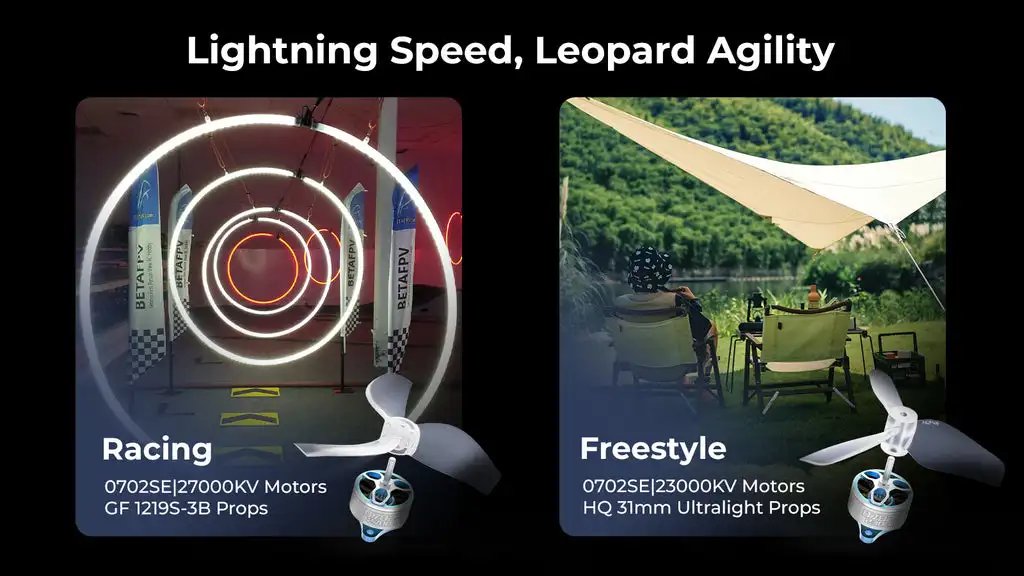 BETAFPV Air65 Brushless Whoop Quadcopter RC Racing Drones 2025 NEW