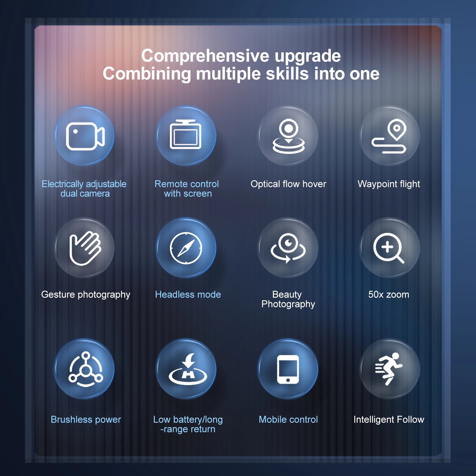 New Upgraded Drone E88 Pro 4K Dual-Camera HD Aerial Photography Dron with Screen Foldable Quadcopter RC Toy for Kids Boys Gifts