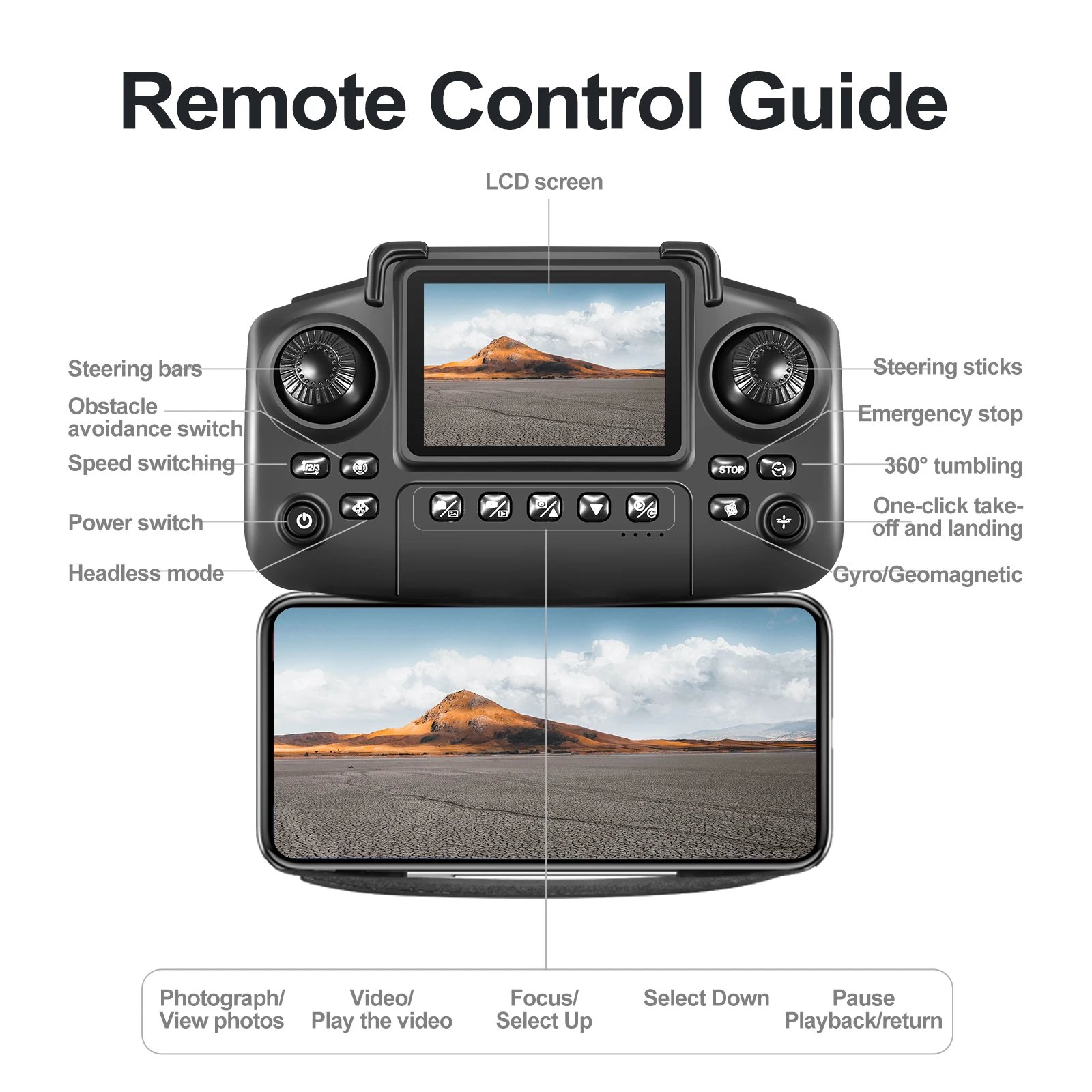 New Upgraded Drone E88 Pro 4K Dual-Camera HD Aerial Photography Dron with Screen Foldable Quadcopter RC Toy for Kids Boys Gifts