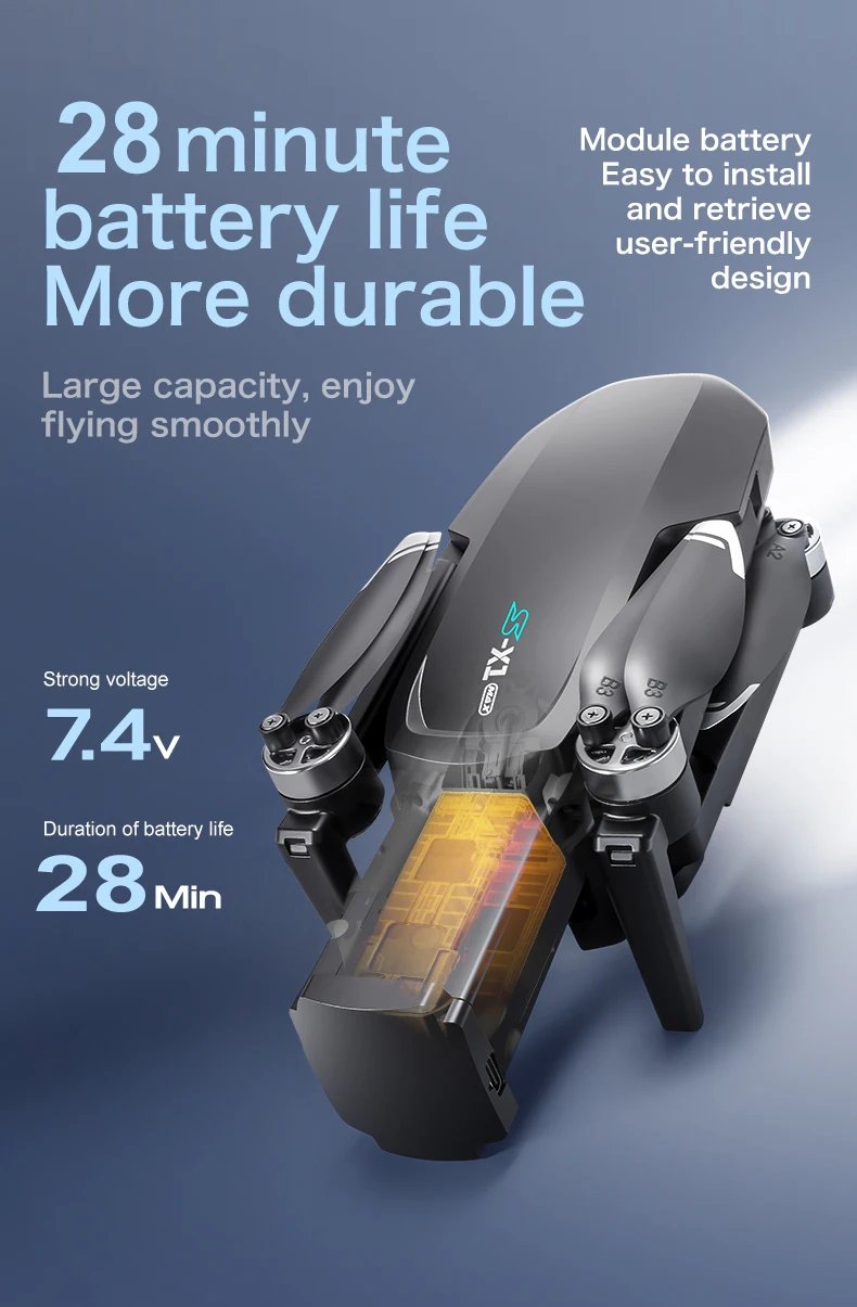 S-X1 MAX GPS Drone 4K Professional HD Camera 3-Axis Gimbal 5G Digital image transmission Large Screen FPV Dron RC Quadcopter 5KM