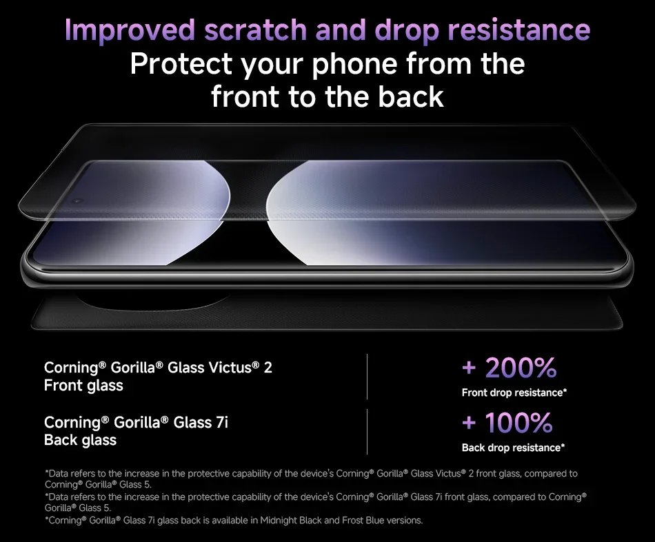 【Brand+】 Xiaomi Redmi Note 14 Pro+ 5G Smartphone 200MP AI camera Snapdragon® 7s Gen 3 120W HyperCharge 6.67 AMOLED display