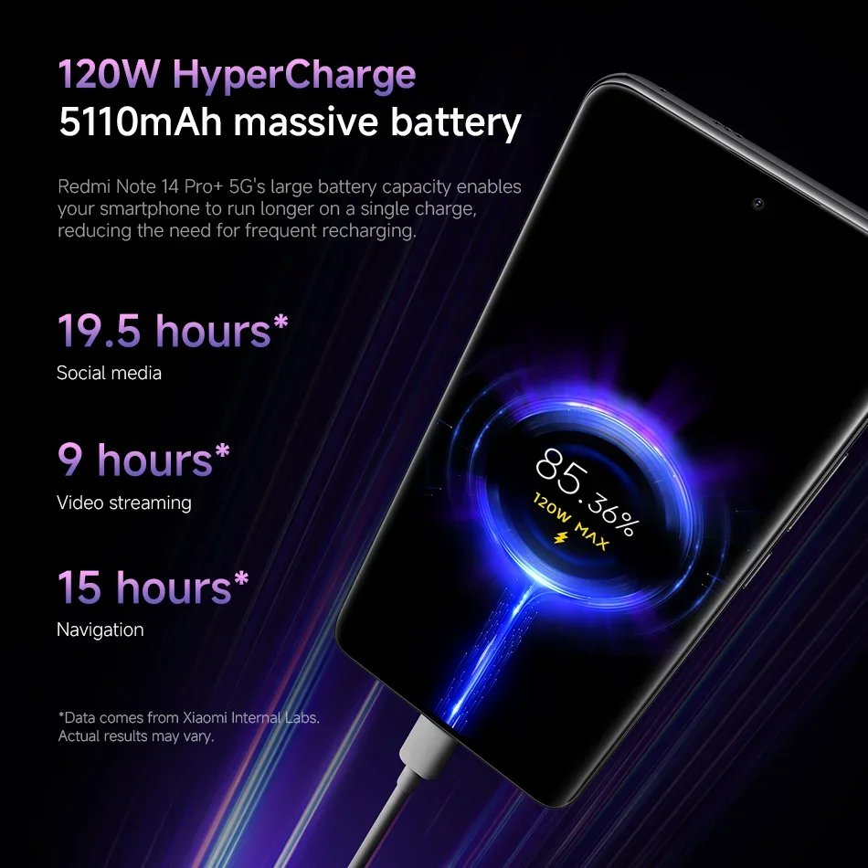 【Brand+】 Xiaomi Redmi Note 14 Pro+ 5G Smartphone 200MP AI camera Snapdragon® 7s Gen 3 120W HyperCharge 6.67 AMOLED display
