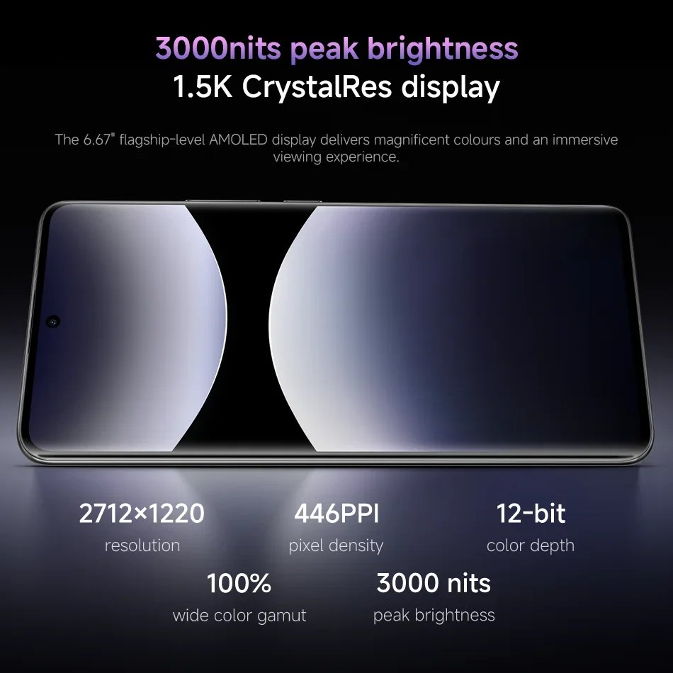 【Brand+】 Xiaomi Redmi Note 14 Pro+ 5G Smartphone 200MP AI camera Snapdragon® 7s Gen 3 120W HyperCharge 6.67 AMOLED display