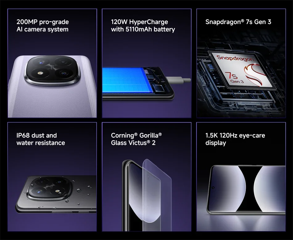 【Brand+】 Xiaomi Redmi Note 14 Pro+ 5G Smartphone 200MP AI camera Snapdragon® 7s Gen 3 120W HyperCharge 6.67 AMOLED display