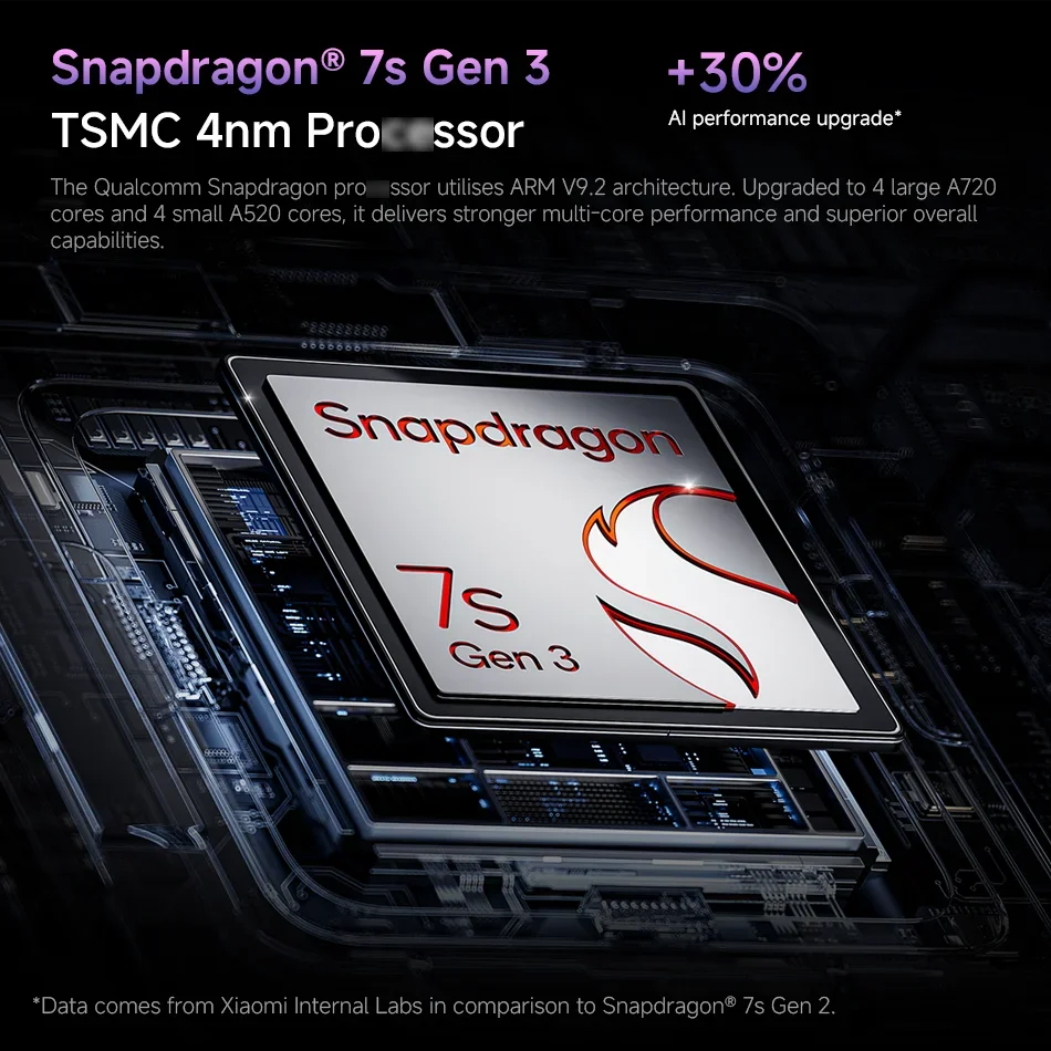 【Brand+】 Xiaomi Redmi Note 14 Pro+ 5G Smartphone 200MP AI camera Snapdragon® 7s Gen 3 120W HyperCharge 6.67 AMOLED display