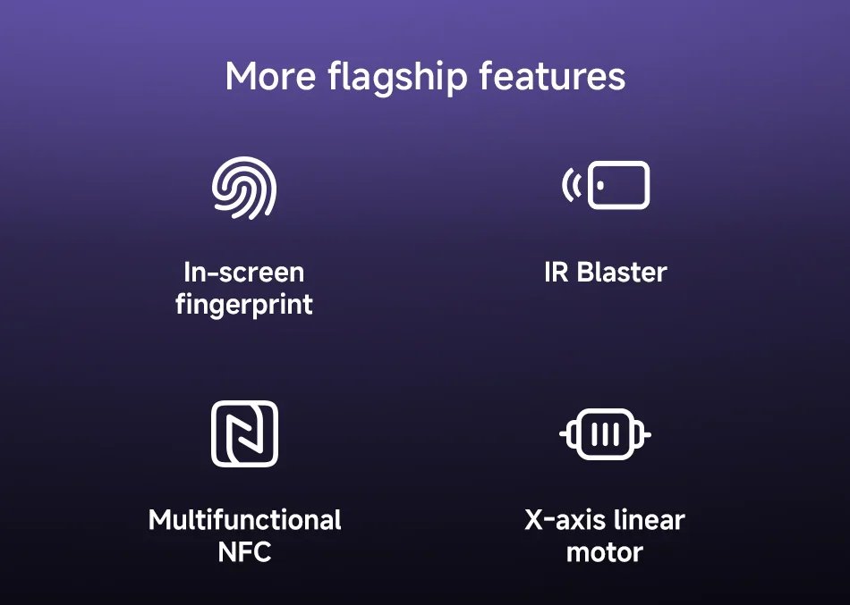 【Brand+】 Xiaomi Redmi Note 14 Pro+ 5G Smartphone 200MP AI camera Snapdragon® 7s Gen 3 120W HyperCharge 6.67 AMOLED display