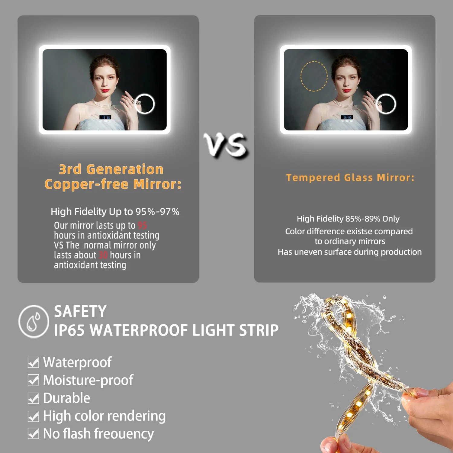 80/100/120/CM LED Bluetooth Bathroom Mirror Touch Antifog with 3X Magnifier Dimmable Date and Time Setting Vanity Mirror