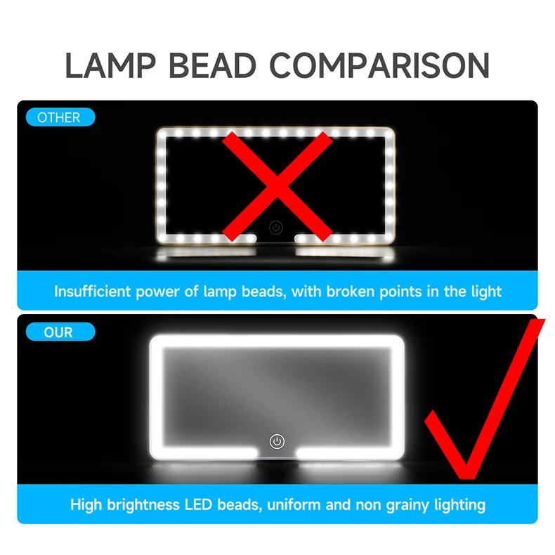 LED Car Makeup HD Mirror Sunshade Makeup Hanging Mirror Ultra Thin USB Charge Autom Cosmetic Mirror Touch Screen Dimmable Light