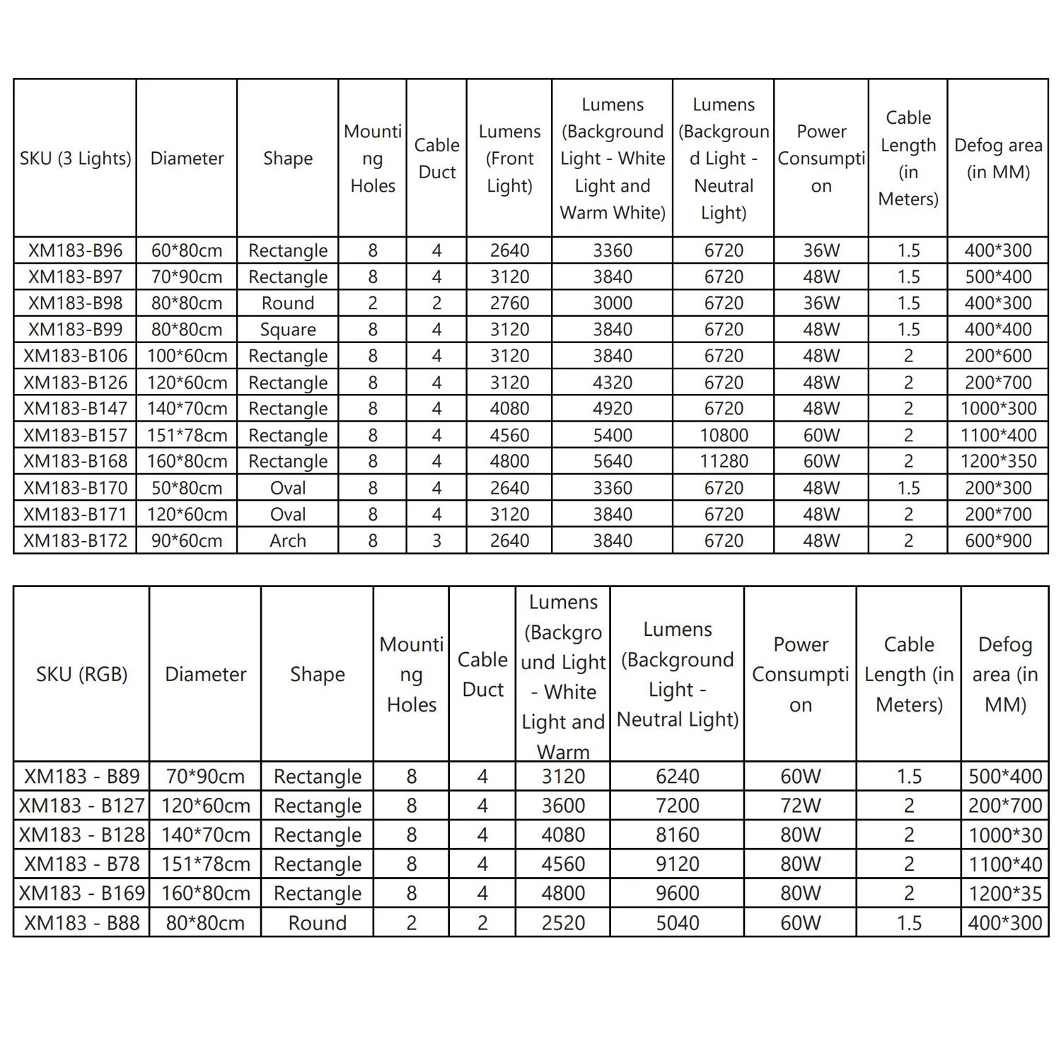 LED Lighted Bathroom Mirror with Bluetooth Speaker Smart LED Vanity Makeup Wall Mounted Mirrors 3 Lights Setting Anti-Fog RBG