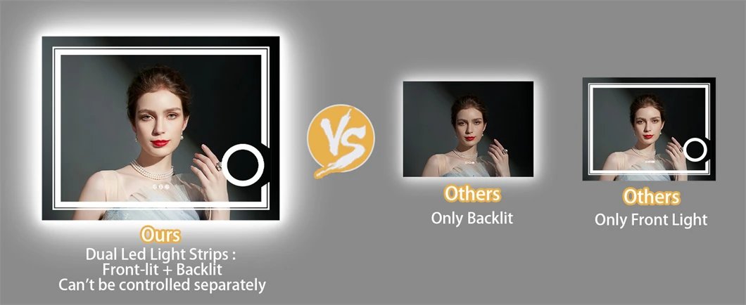 Large Bathroom Mirror LED Magnifying Wall Vanity Mirror with Demisting, Smart Touch Backlit & Front, Memory Light Dimmable