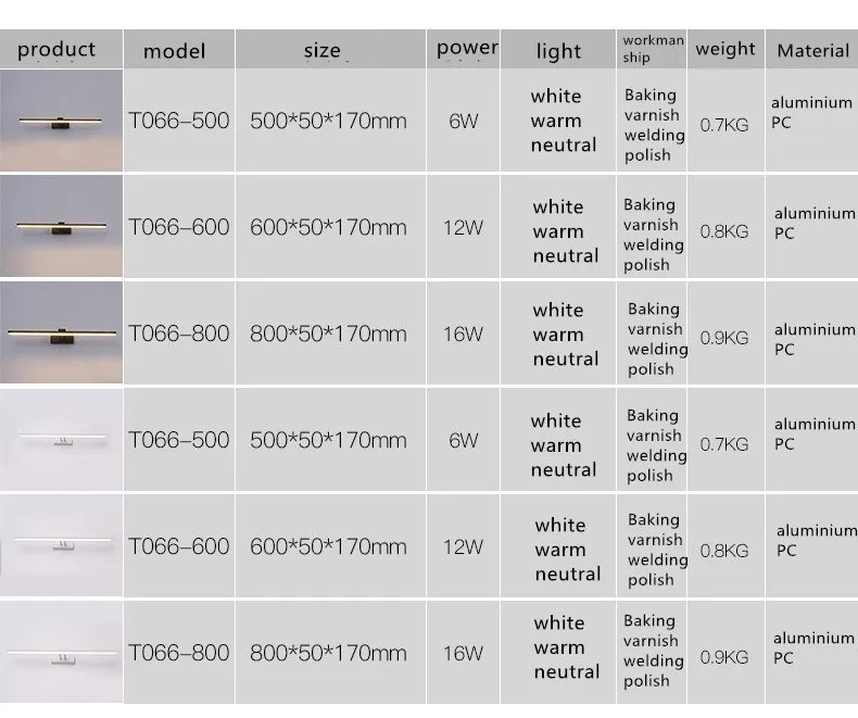 bath mirrors bathroom vanity waterproof led light mirror lamp for makeup mirrors with lights Led Mirror Light Wall Sconces