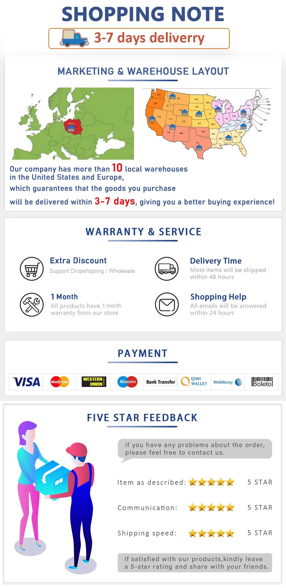 32x24 in LED Backlit Mirror Bathroom Vanity with Lights Anti-Fog Dimmable Smart Mirror Memory Function, Horizontal/Vertical