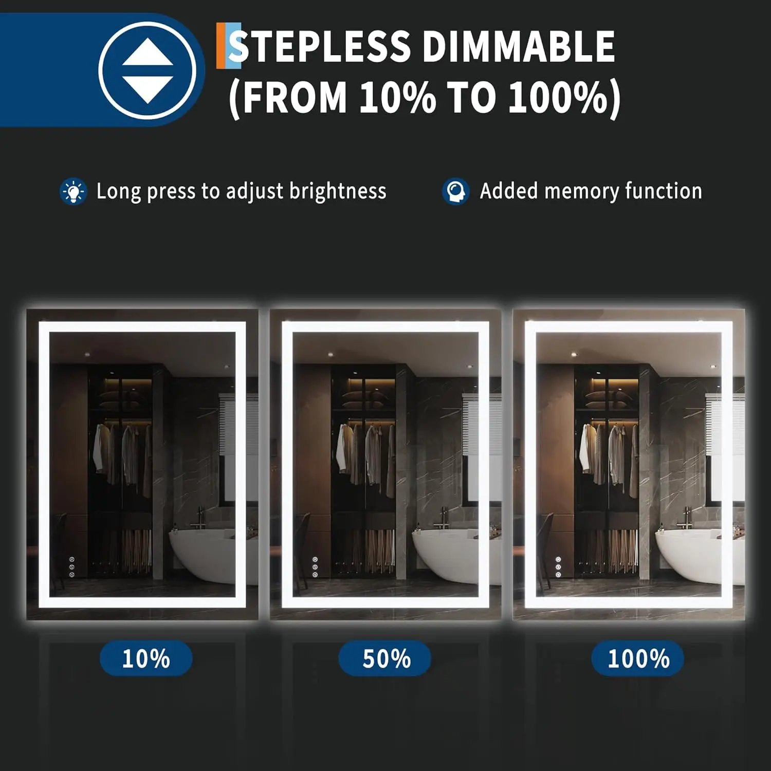 32x24 in LED Backlit Mirror Bathroom Vanity with Lights Anti-Fog Dimmable Smart Mirror Memory Function, Horizontal/Vertical