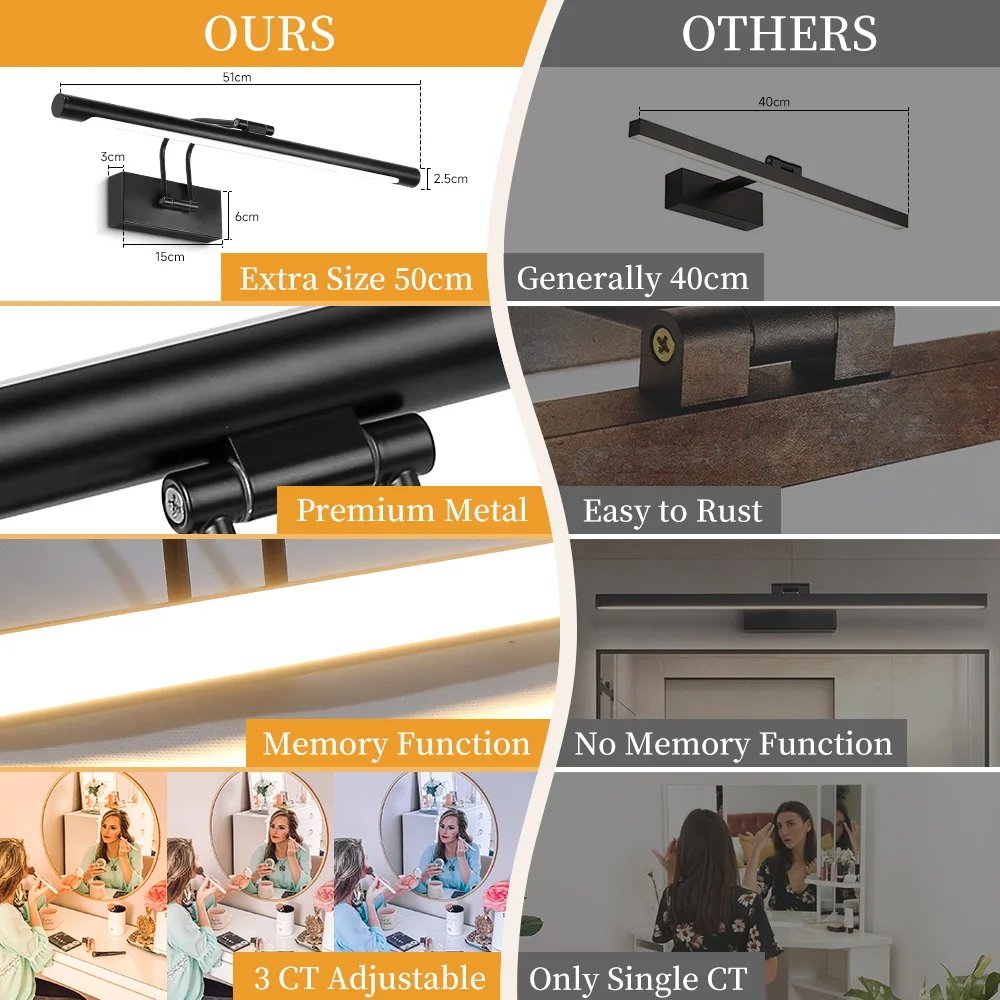 Modern LED Mirror Light Three Colors Lights Aluminum Led Bathroom Bath Mirror Line Lamp Make Up Light Bathroom Mirror Wall Lamps