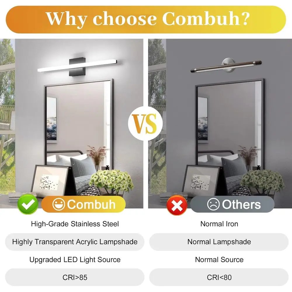 24 Modern Black LED Vanity Light Bar, 14W, IP44, 6000K Cool White for Bathroom Mirror