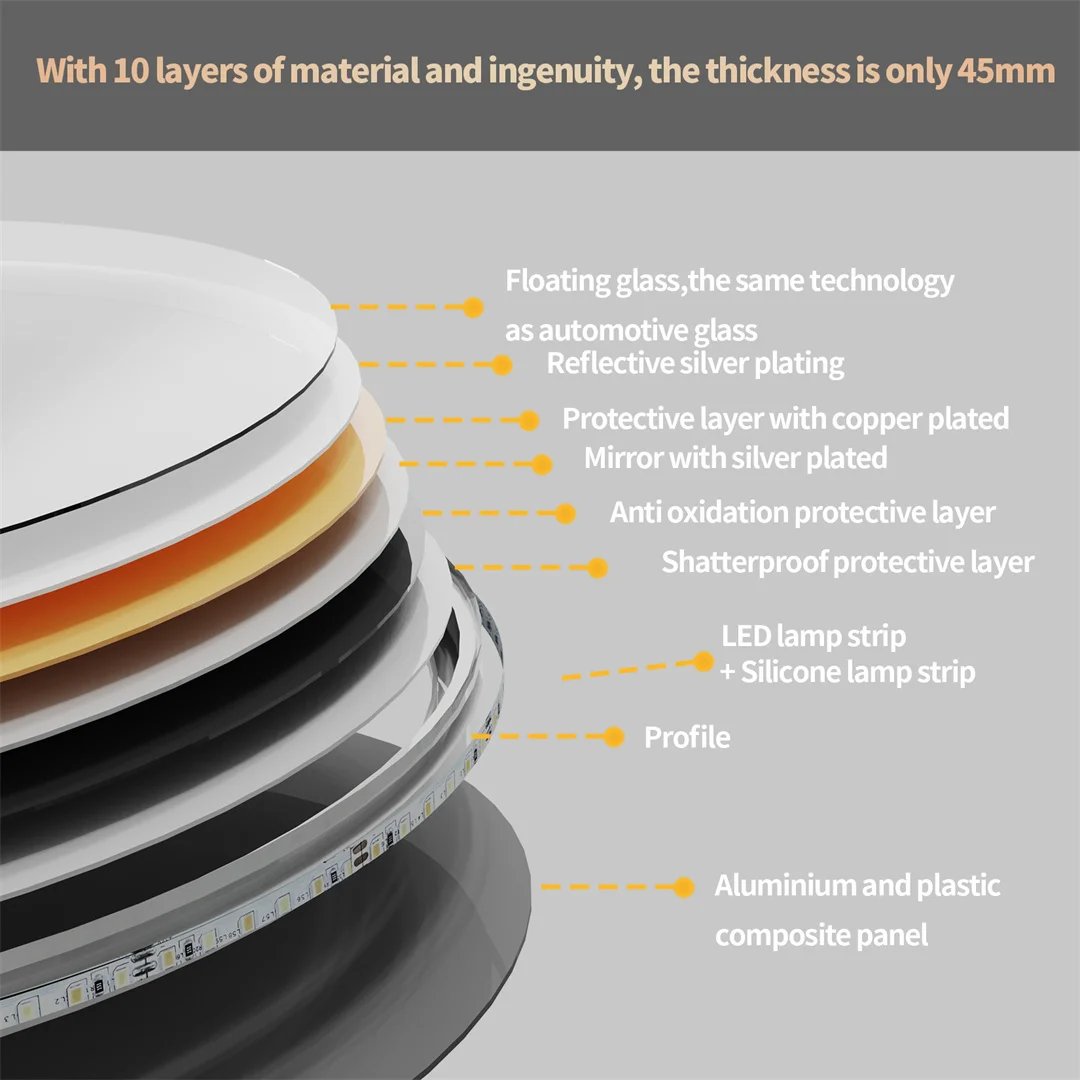 LUVODI Arched Illuminate Backlit Bathroom Mirror Smart Touch Screen Vanity Mirror with LED Light,Time and Temperature Display