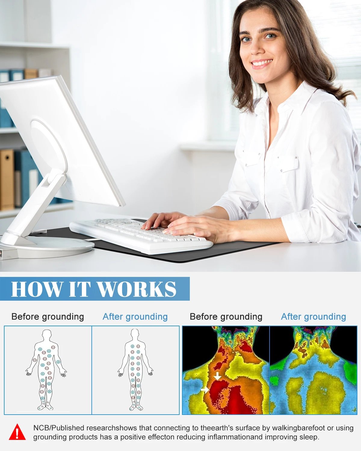 Grounding Mat Kit Earth Connected Therapy For Sleep Energy Pain Relief Anti-static Balance Wellness For Bed Computer Table Mat