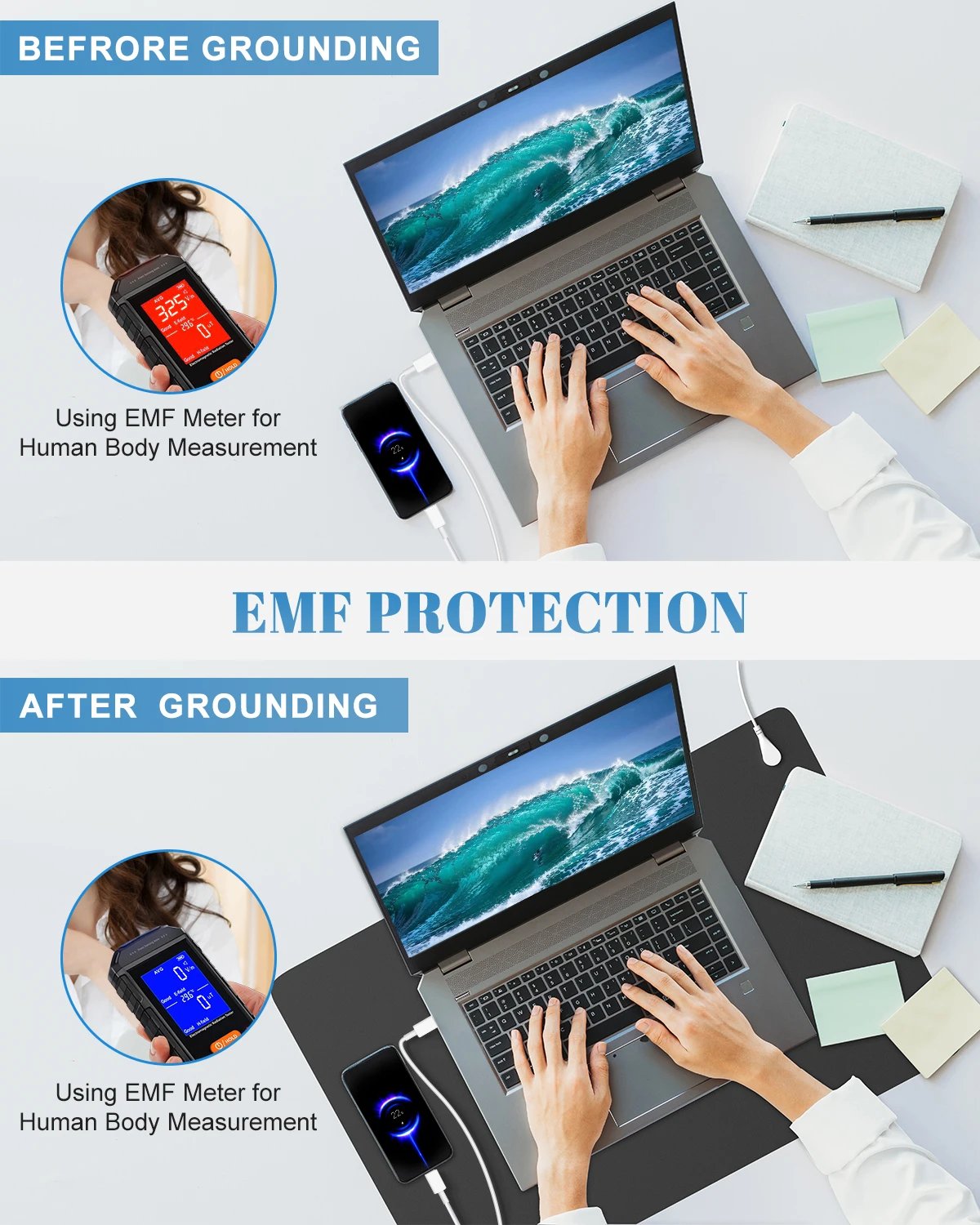 Grounding Mat Kit Earth Connected Therapy For Sleep Energy Pain Relief Anti-static Balance Wellness For Bed Computer Table Mat