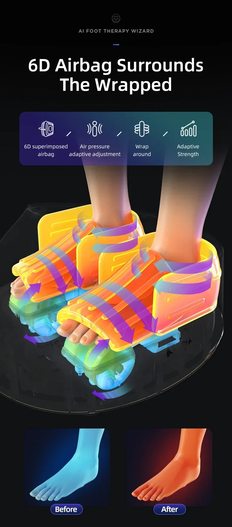 Smart Airbag Wrap Stretching Up Heated Balance Foot Pneumatic Well Massager With Remote Control