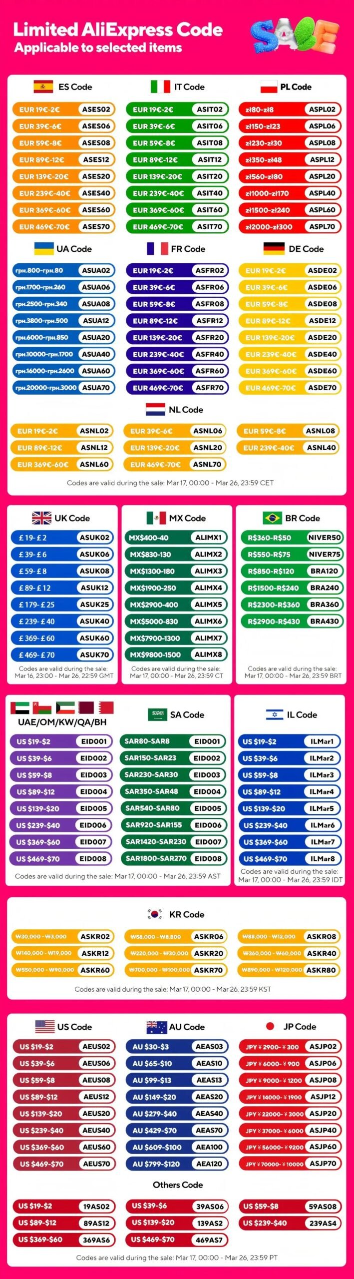 4IN1 Cavitation  Body Slimming 40K Machine Beauty Massager Skin Tighten Face Lifting Vacuum Suction（Overseas Warehouse Shipment）