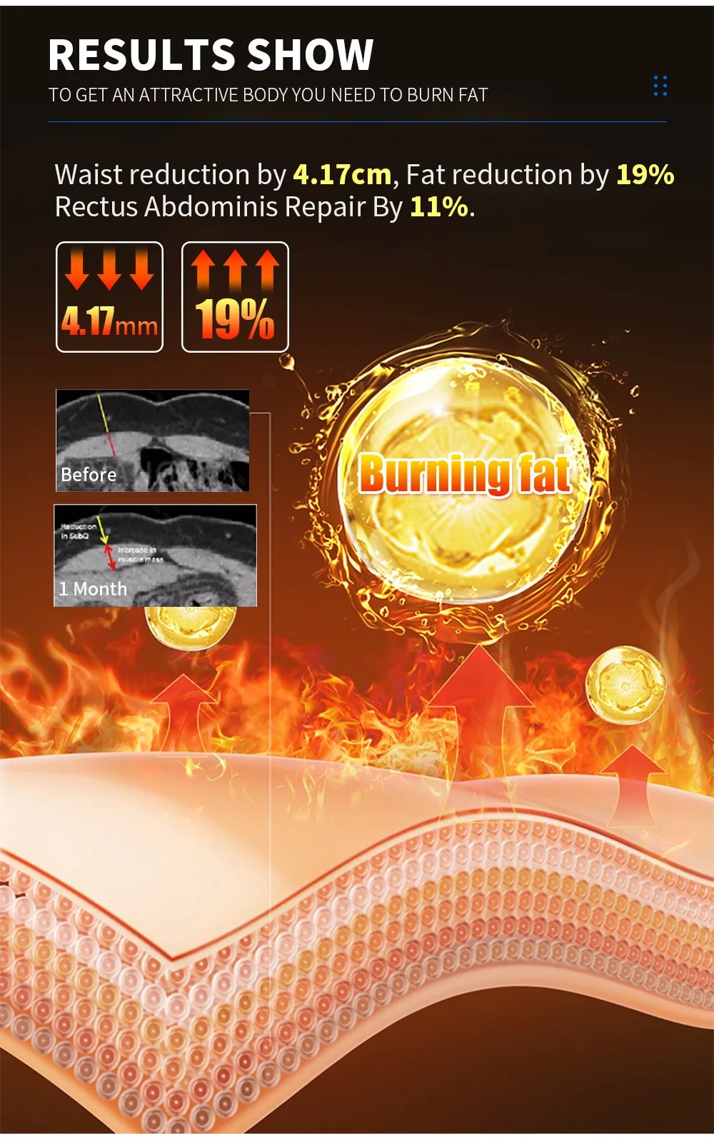 Professional Ems Body Sculpt Machine Myoslim Neo Muscle Stimulators Full Body Massager 5 handles with Pelvic Floor Cushion