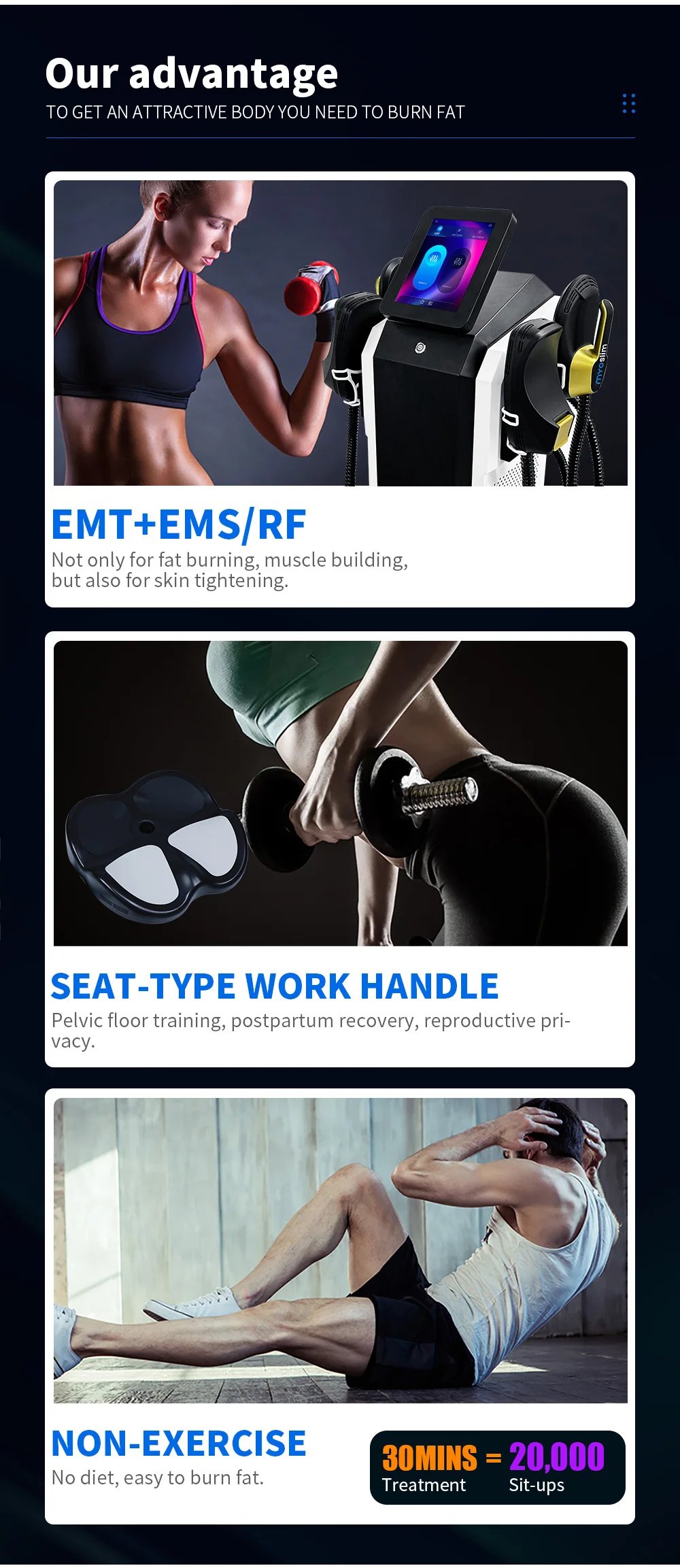 Professional Ems Body Sculpt Machine Myoslim Neo Muscle Stimulators Full Body Massager 5 handles with Pelvic Floor Cushion