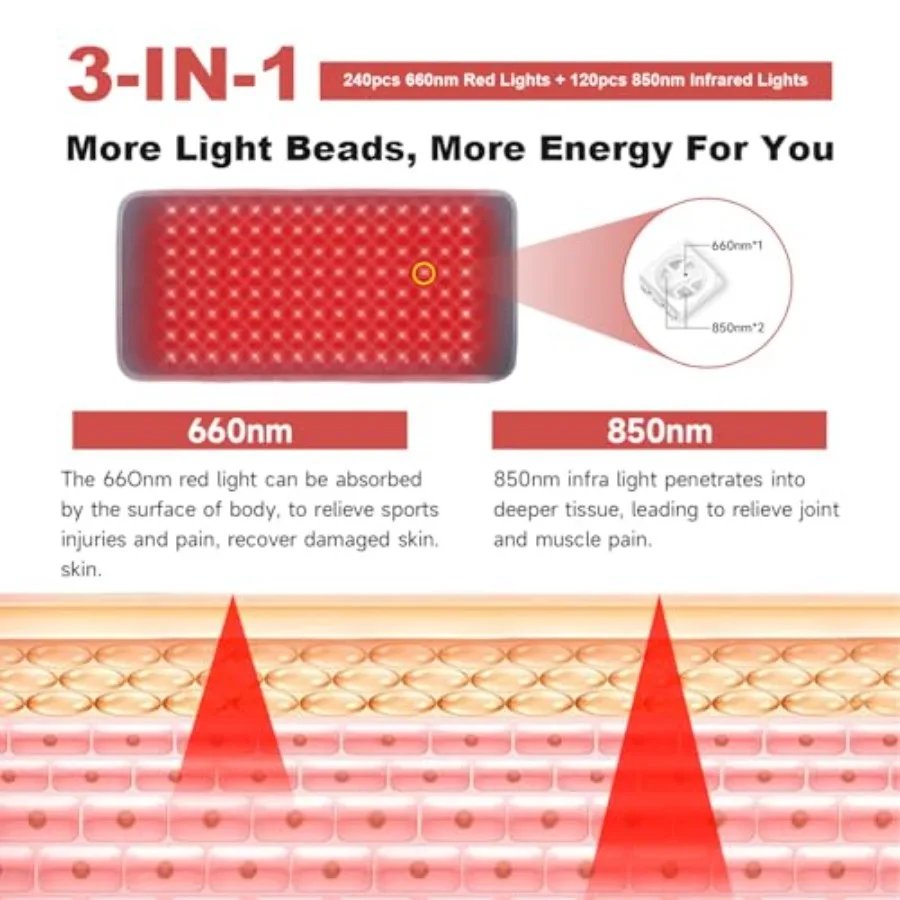 Red Light Therapy Vibration Massager Belt for Pain Relief: Near Infrared Light Therapy Heating Wrap Pad for Body Back Knee Shou