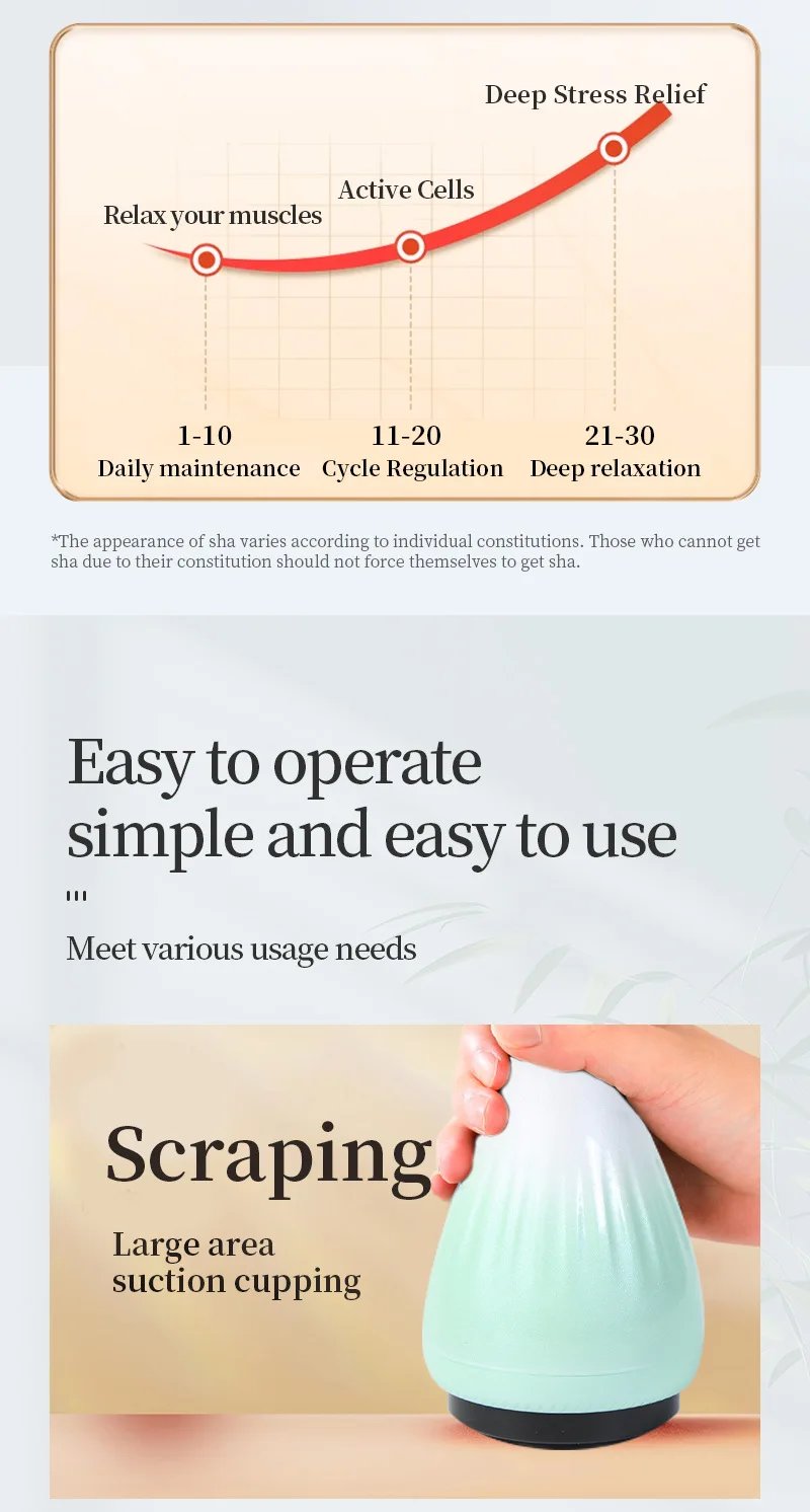 Electric Cupping Kit for Massage Moxibustion Therapy with Heat Massage Tool Lymphatic Drainage Massager Pain Relief for Back