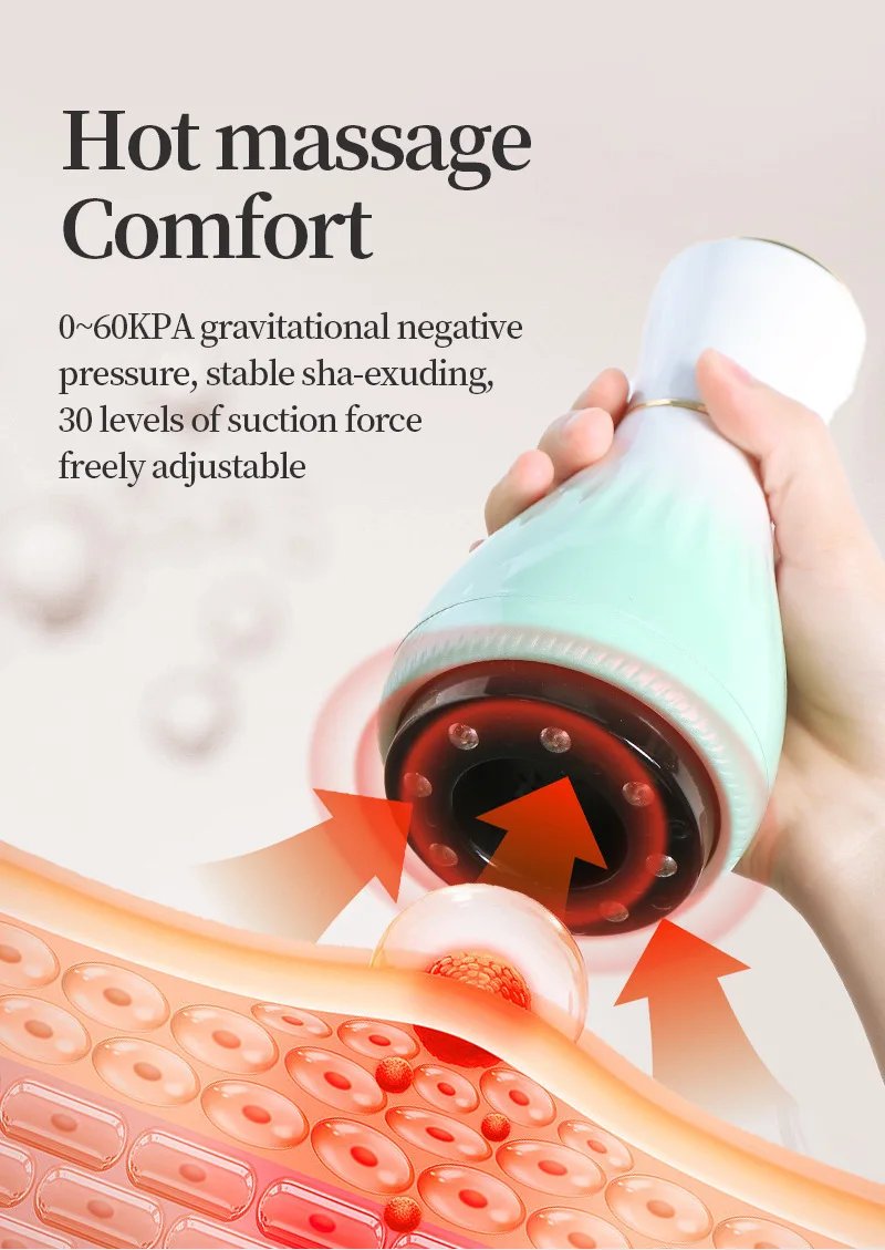 Electric Cupping Kit for Massage Moxibustion Therapy with Heat Massage Tool Lymphatic Drainage Massager Pain Relief for Back