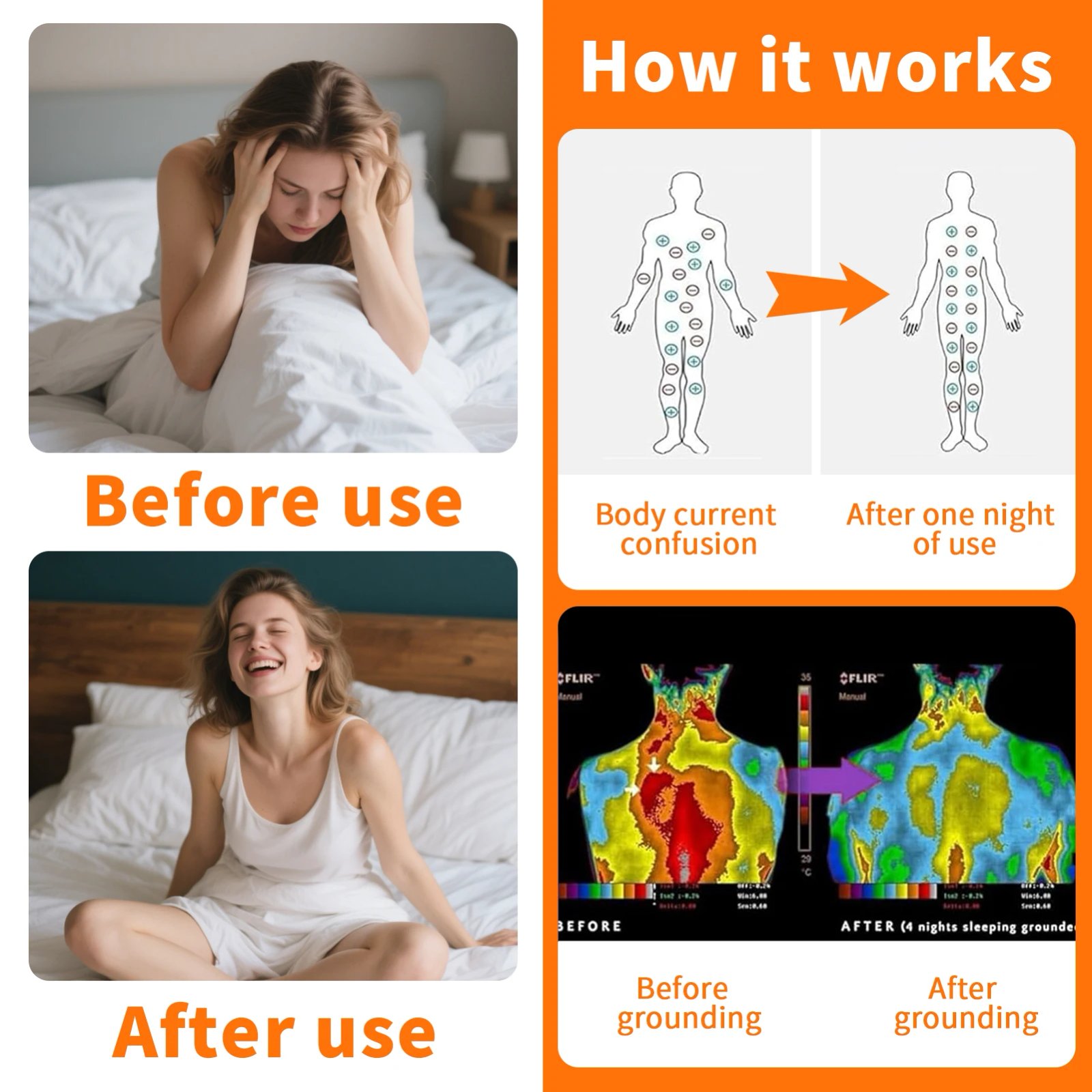 Grounding Sheet with Grounding Cord Organic Cotton and 10% Silver Fiber Materials Natural Wellness Antistatic Release Stress Grounding Sheet with Grounding Cord Organic Cotton and 10% Silver Fiber Materials Natural Wellness Antistatic Release Stress