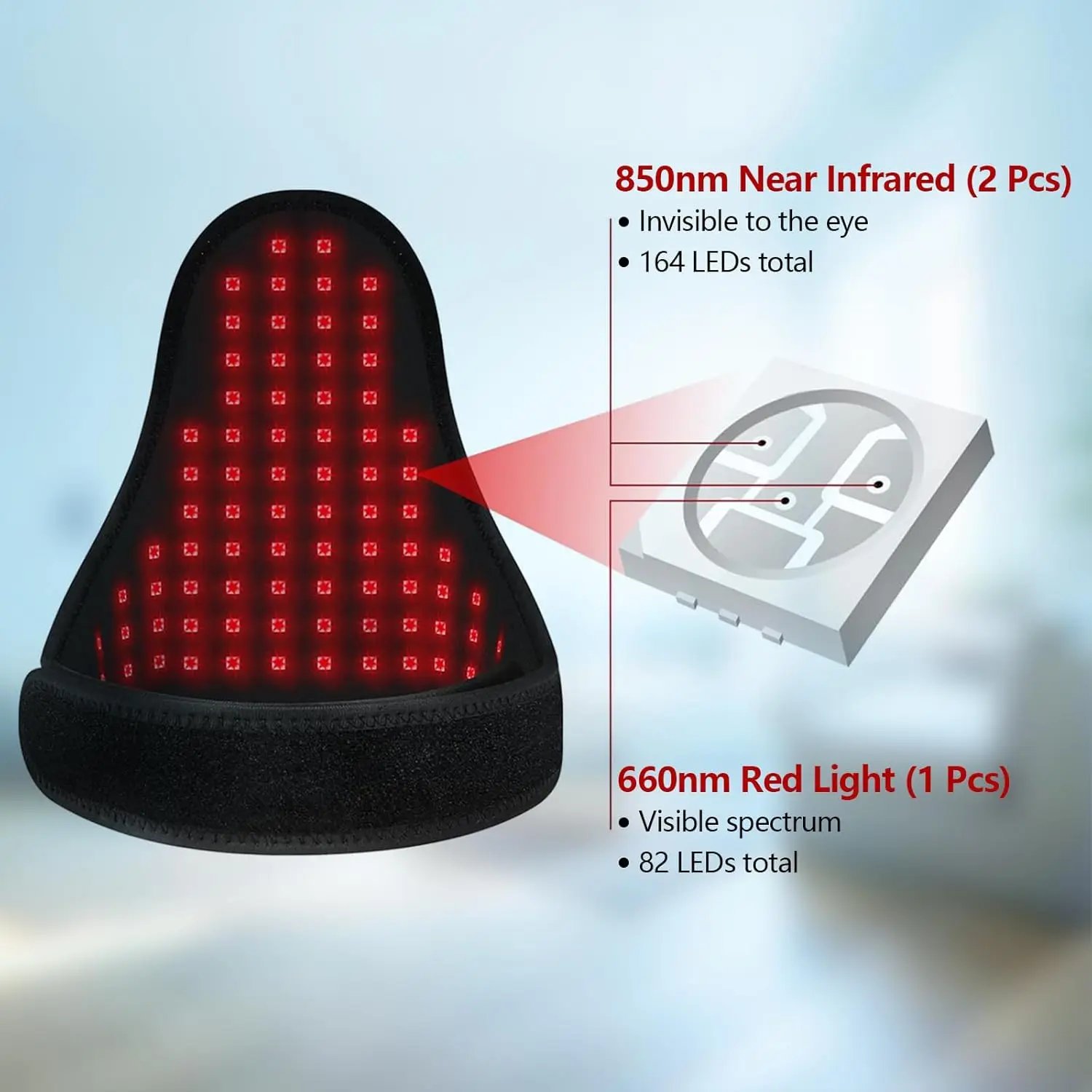 Red Light Therapy for Male Wellness,Rechargeable Wireless 660&850nm Near Infrared Light Therapy Pad for Prostate Therapy for Men