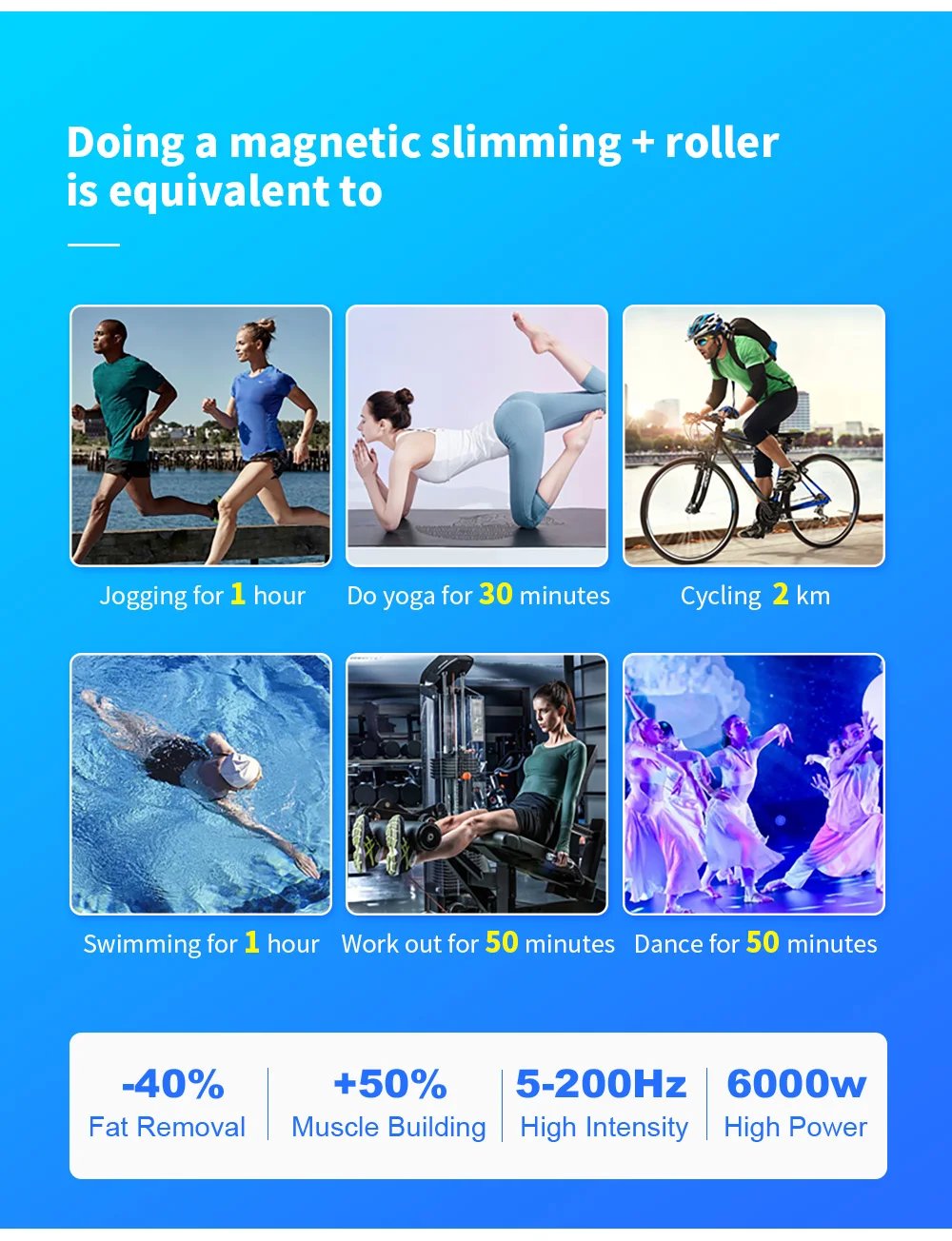 NEW Portable Vela Inner Ball Roller Massage Machine Body slimming Shape Physical Therapy Removal Endo lymphatic drainage spheres