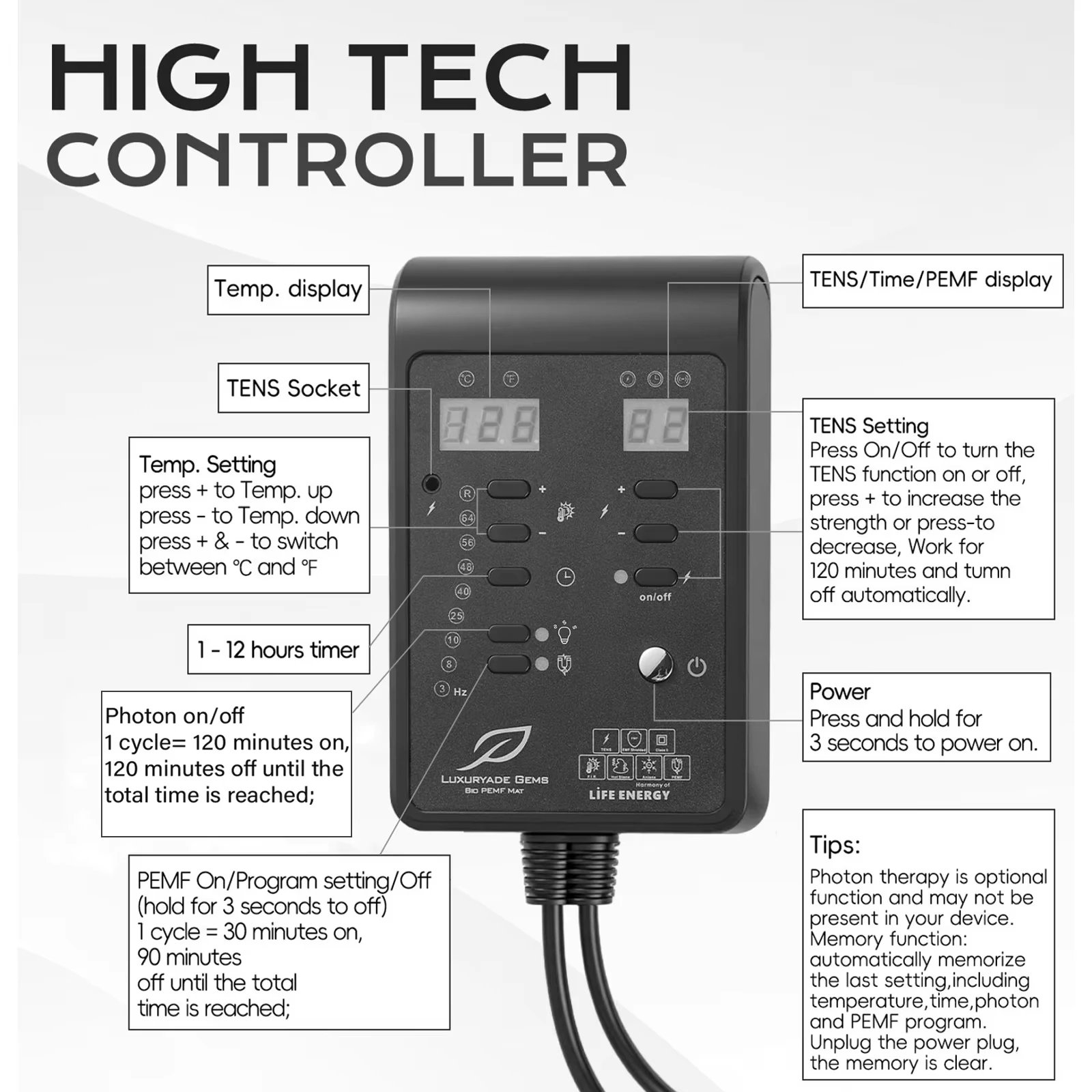 Luxuryade K190 PEMF Therapy Tourmaline Mat Photon Body Negative Ion Infrared Heating Bio NIR  Massage Home Mattress