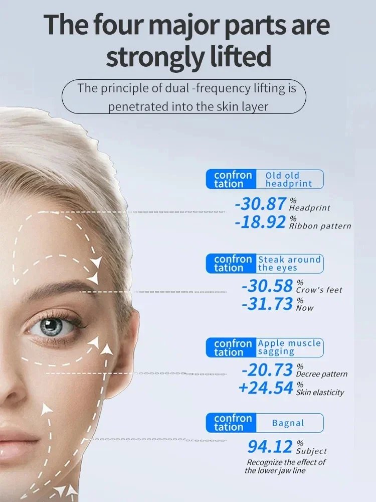 anti-aging Rejuvenation wrinkle Removal LDM Face Lifting Micromass  Firming Weight Loss Salon Anti-aging Collagen Beauty Machine