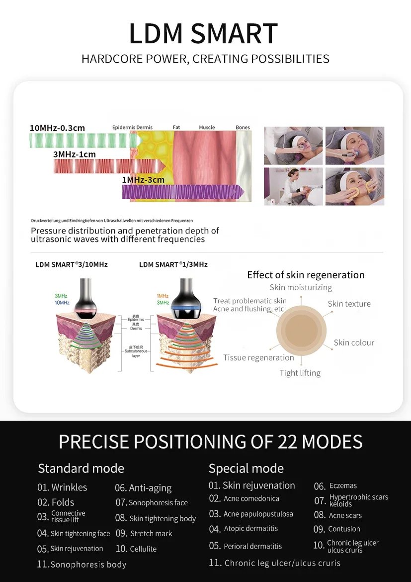 anti-aging Rejuvenation wrinkle Removal LDM Face Lifting Micromass  Firming Weight Loss Salon Anti-aging Collagen Beauty Machine