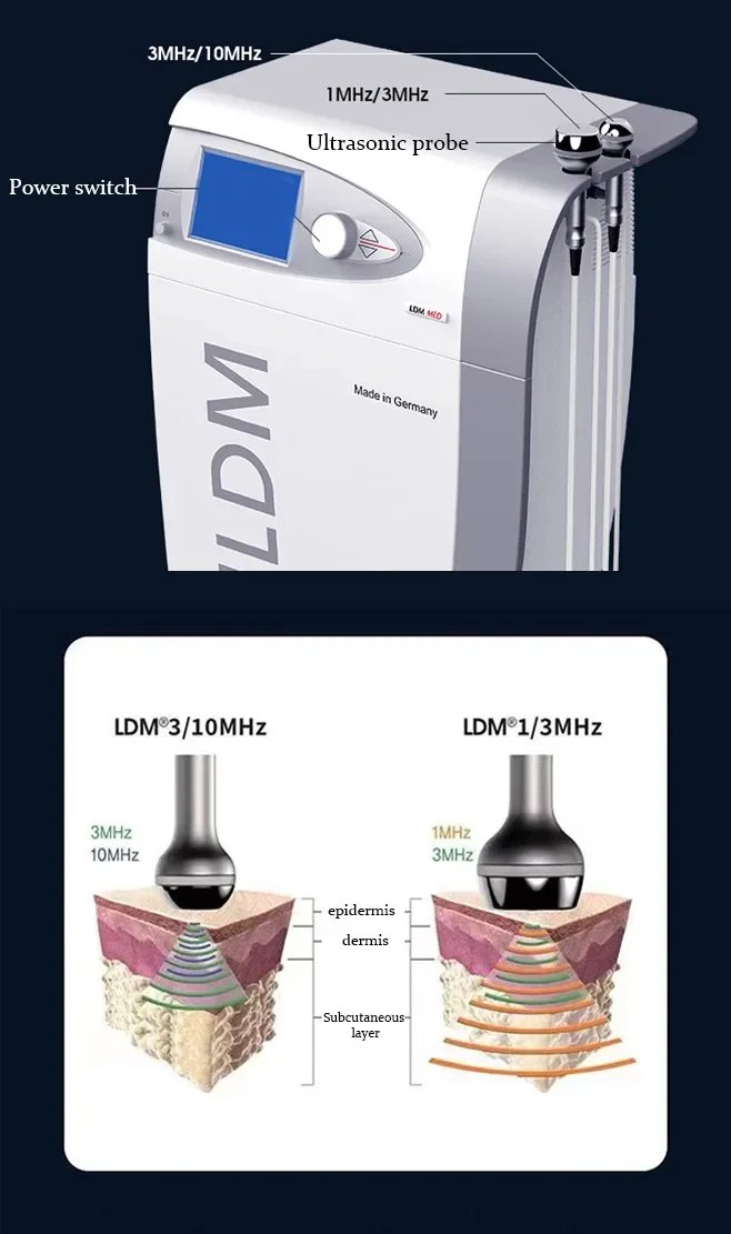 anti-aging Rejuvenation wrinkle Removal LDM Face Lifting Micromass  Firming Weight Loss Salon Anti-aging Collagen Beauty Machine