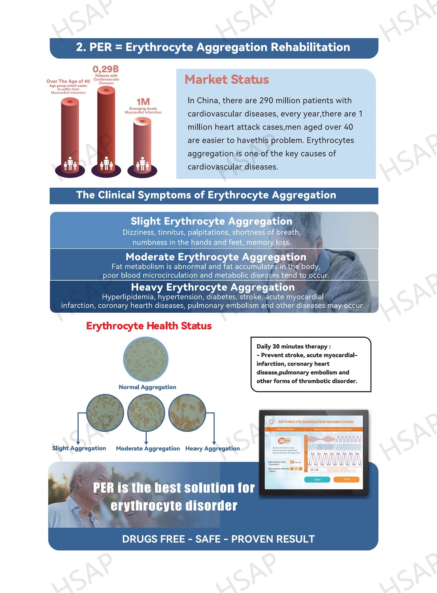 Portable home type Sleep therapy apparatus human body pain relief machine multi-functional PEMF magnetic therapy device