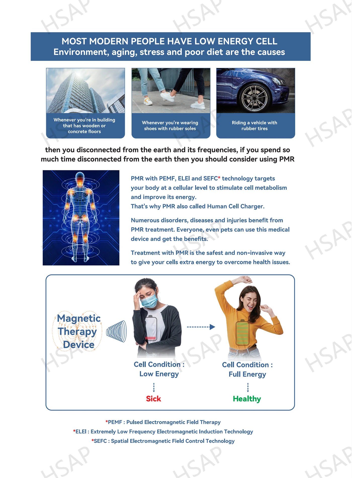 Portable home type Sleep therapy apparatus human body pain relief machine multi-functional PEMF magnetic therapy device