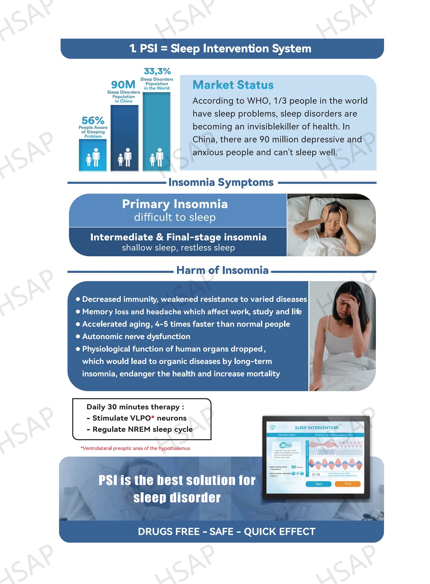 Portable home type Sleep therapy apparatus human body pain relief machine multi-functional PEMF magnetic therapy device