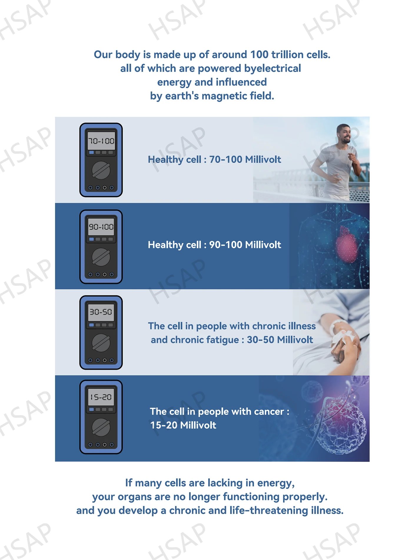 Portable home type Sleep therapy apparatus human body pain relief machine multi-functional PEMF magnetic therapy device