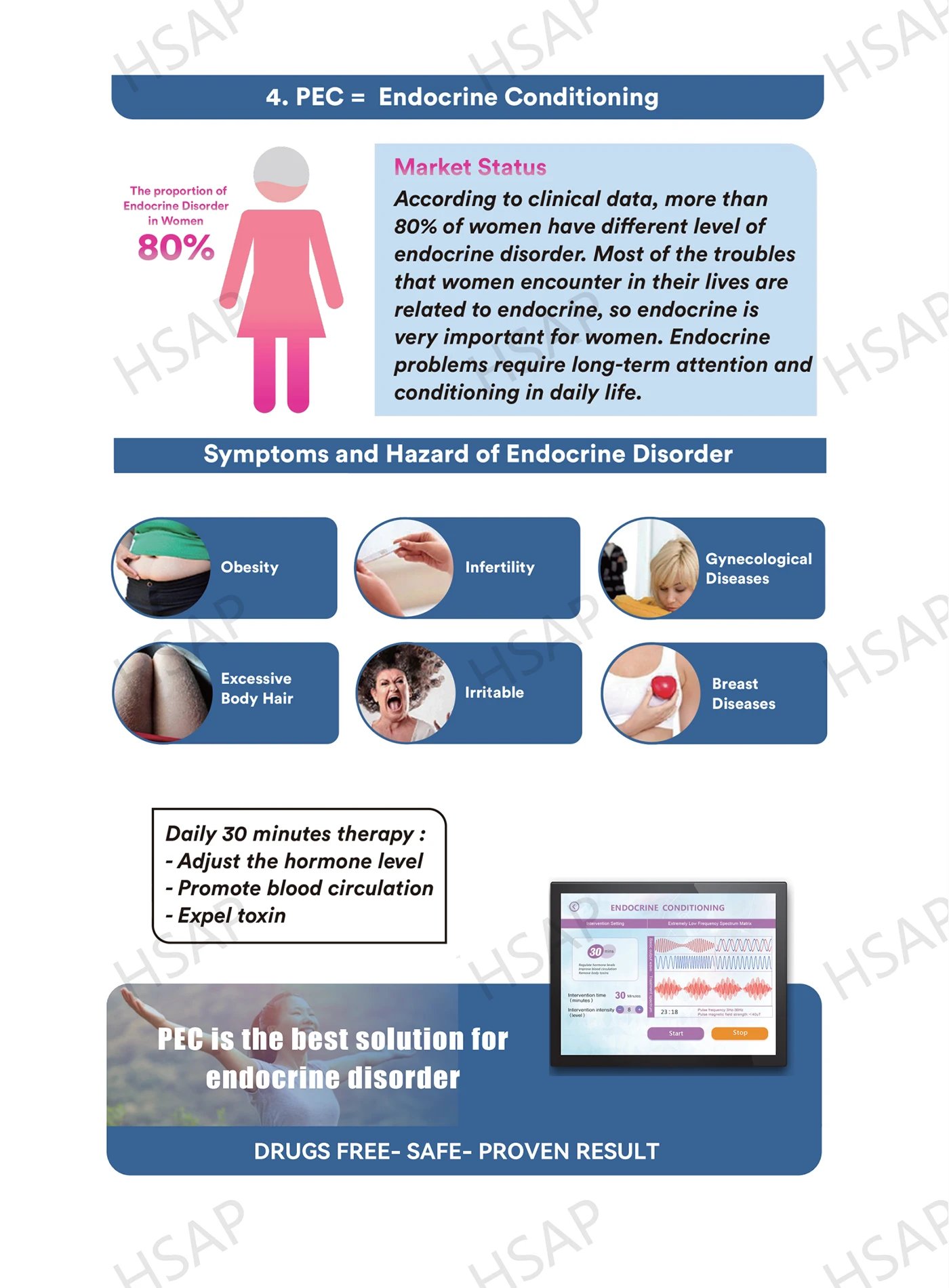 Portable home type Sleep therapy apparatus human body pain relief machine multi-functional PEMF magnetic therapy device