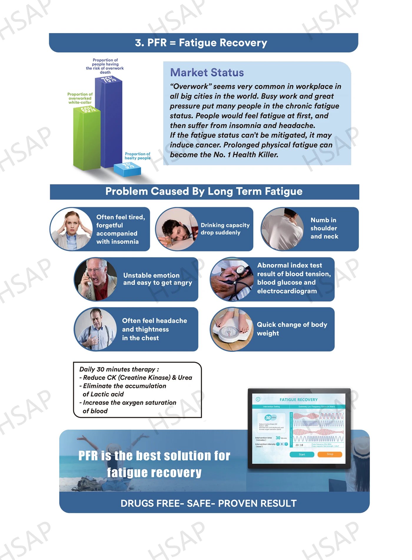 Portable home type Sleep therapy apparatus human body pain relief machine multi-functional PEMF magnetic therapy device